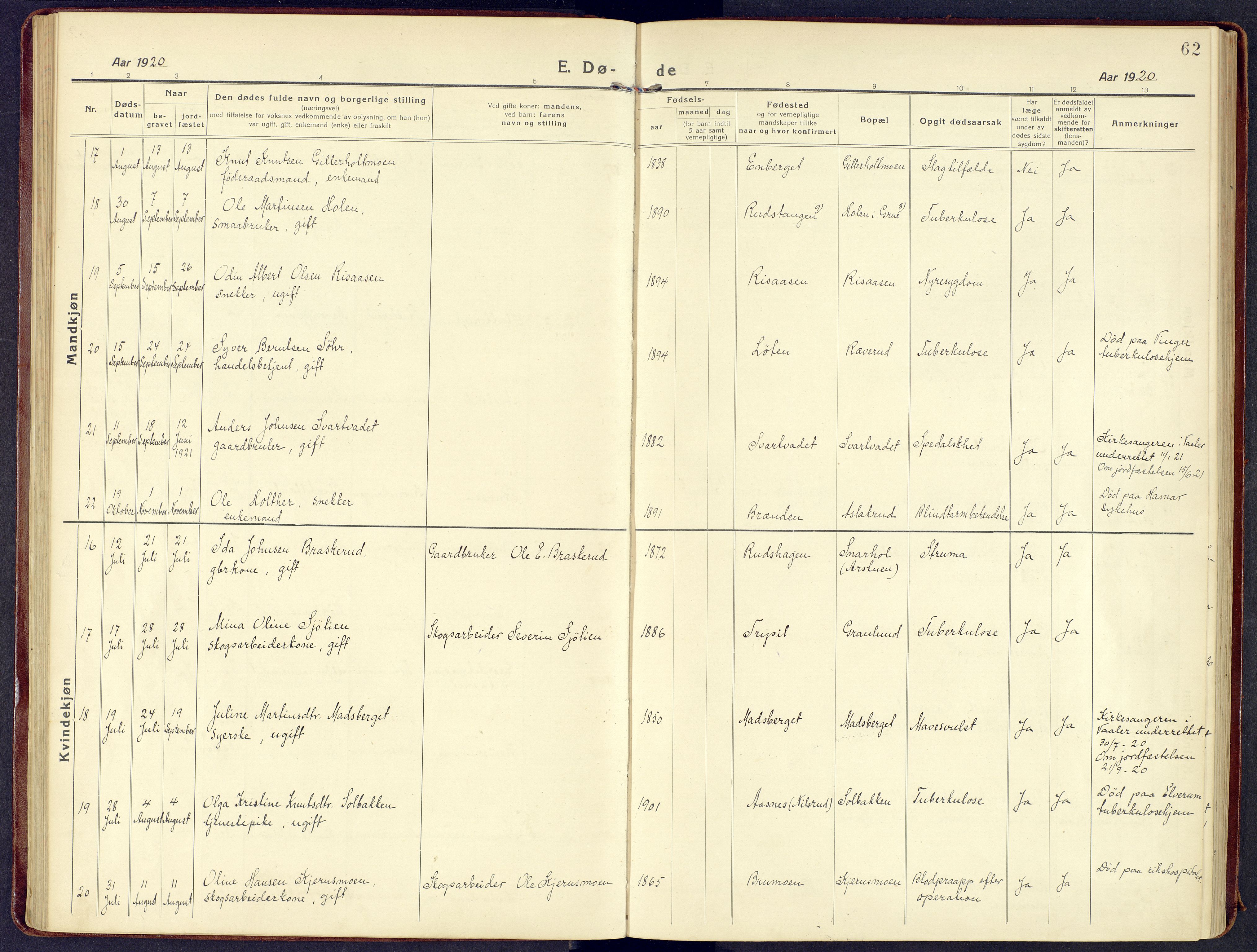 Våler prestekontor, Hedmark, AV/SAH-PREST-040/H/Ha/Haa/L0011: Parish register (official) no. 11, 1919-1933, p. 62