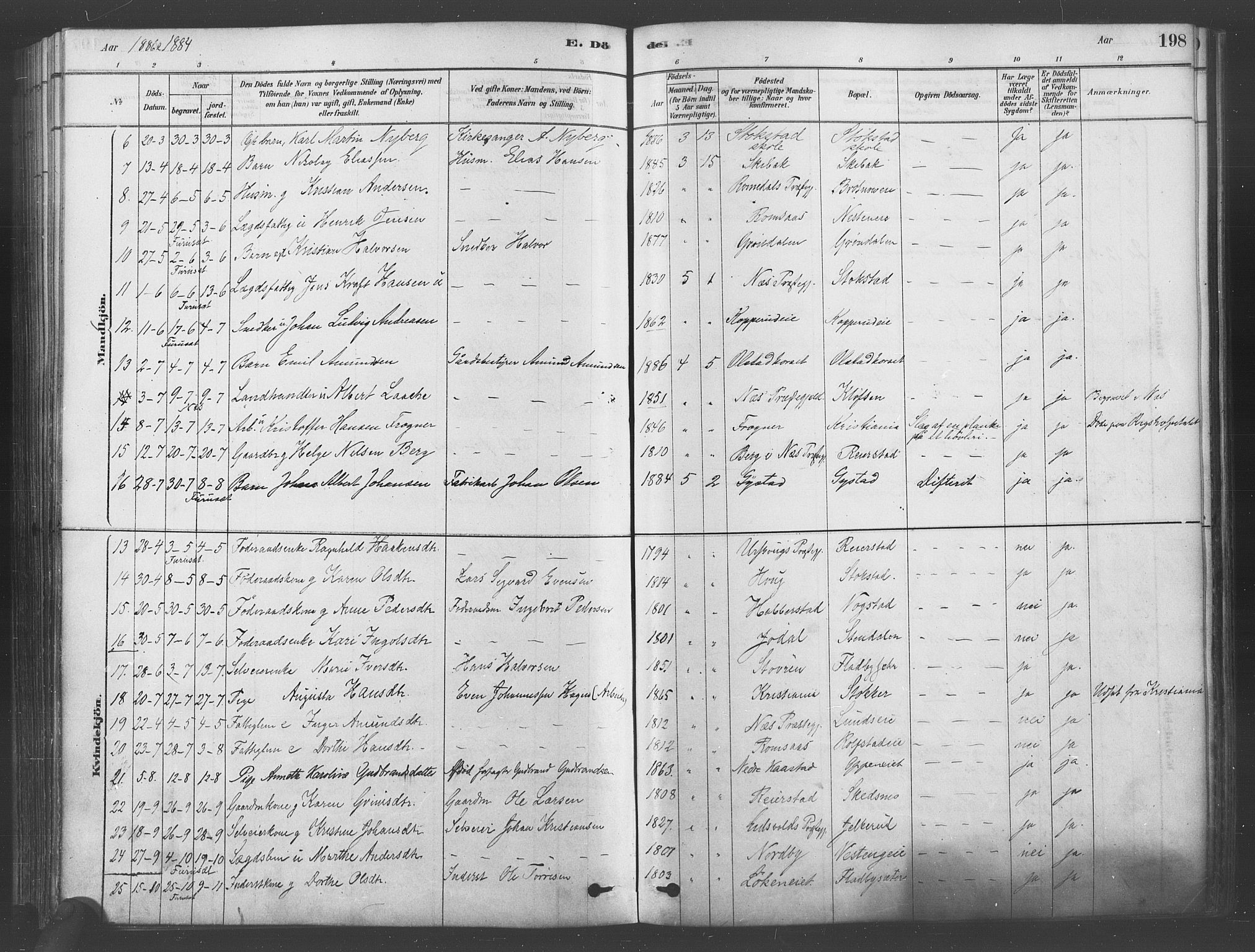 Ullensaker prestekontor Kirkebøker, AV/SAO-A-10236a/F/Fa/L0019: Parish register (official) no. I 19, 1878-1891, p. 198