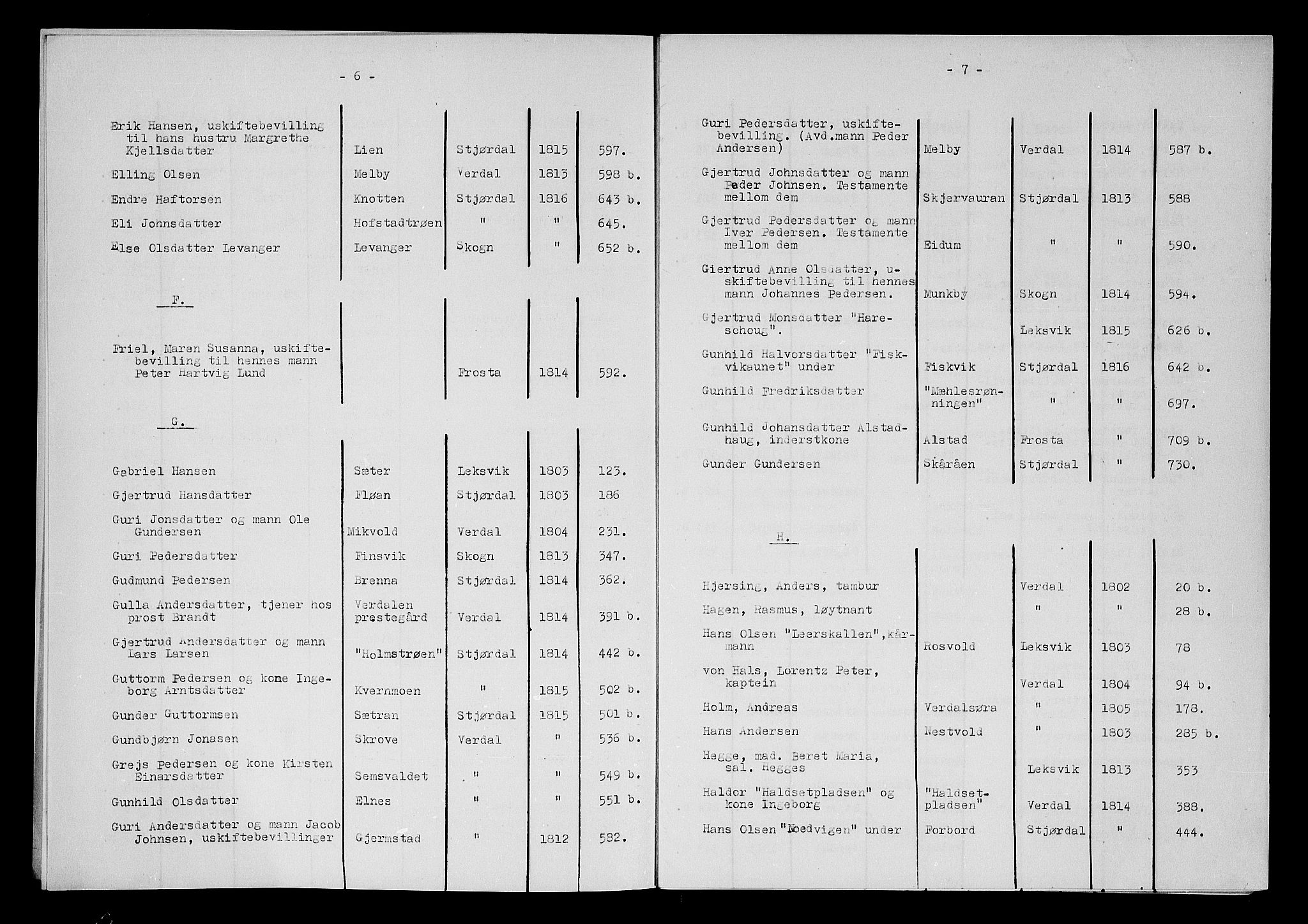 Stjør- og Verdal sorenskriveri, AV/SAT-A-4167/1/3/3A/L0017: Skifteprotokoll 12, 1802-1816, p. 6-7