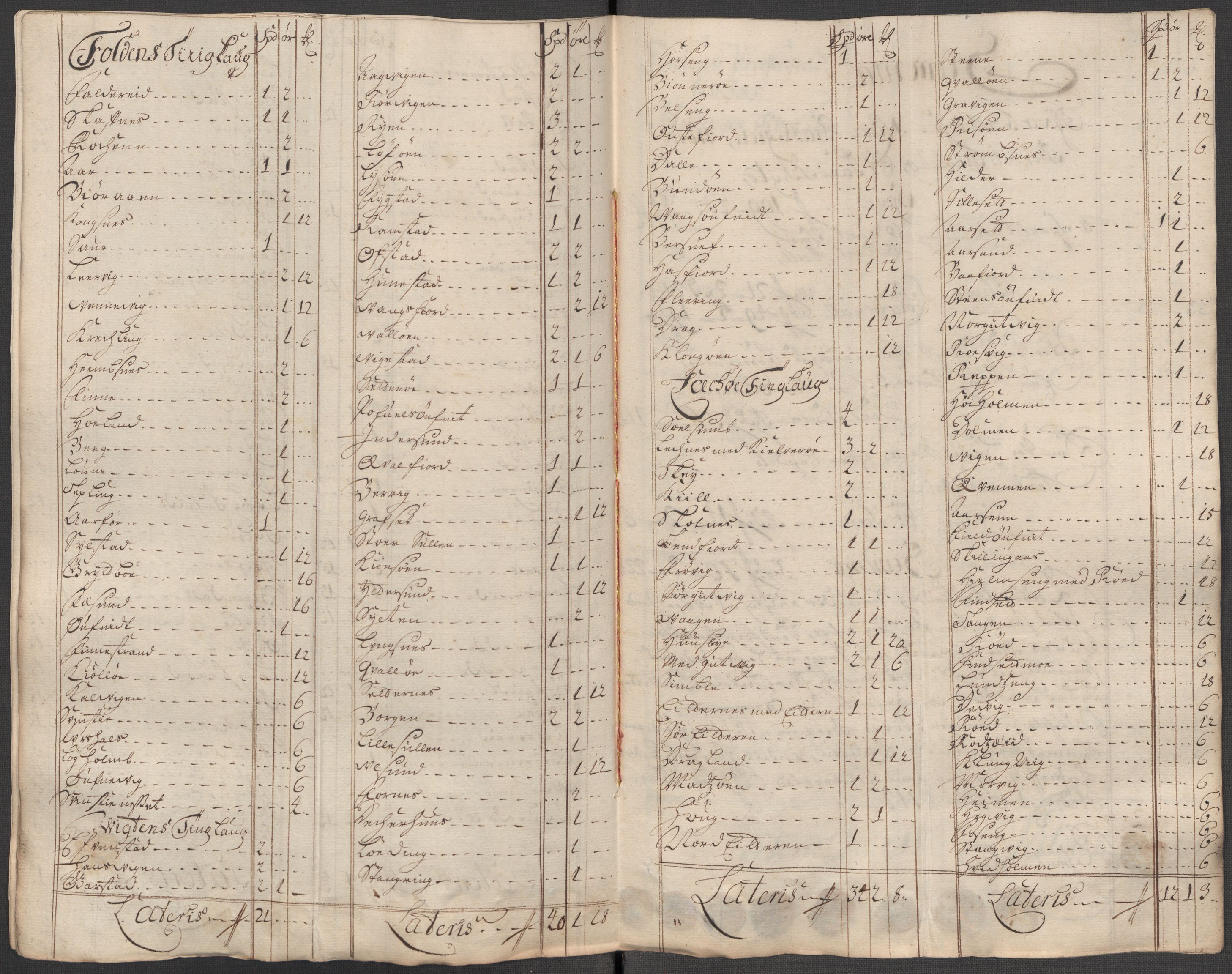Rentekammeret inntil 1814, Reviderte regnskaper, Fogderegnskap, RA/EA-4092/R64/L4433: Fogderegnskap Namdal, 1712, p. 161