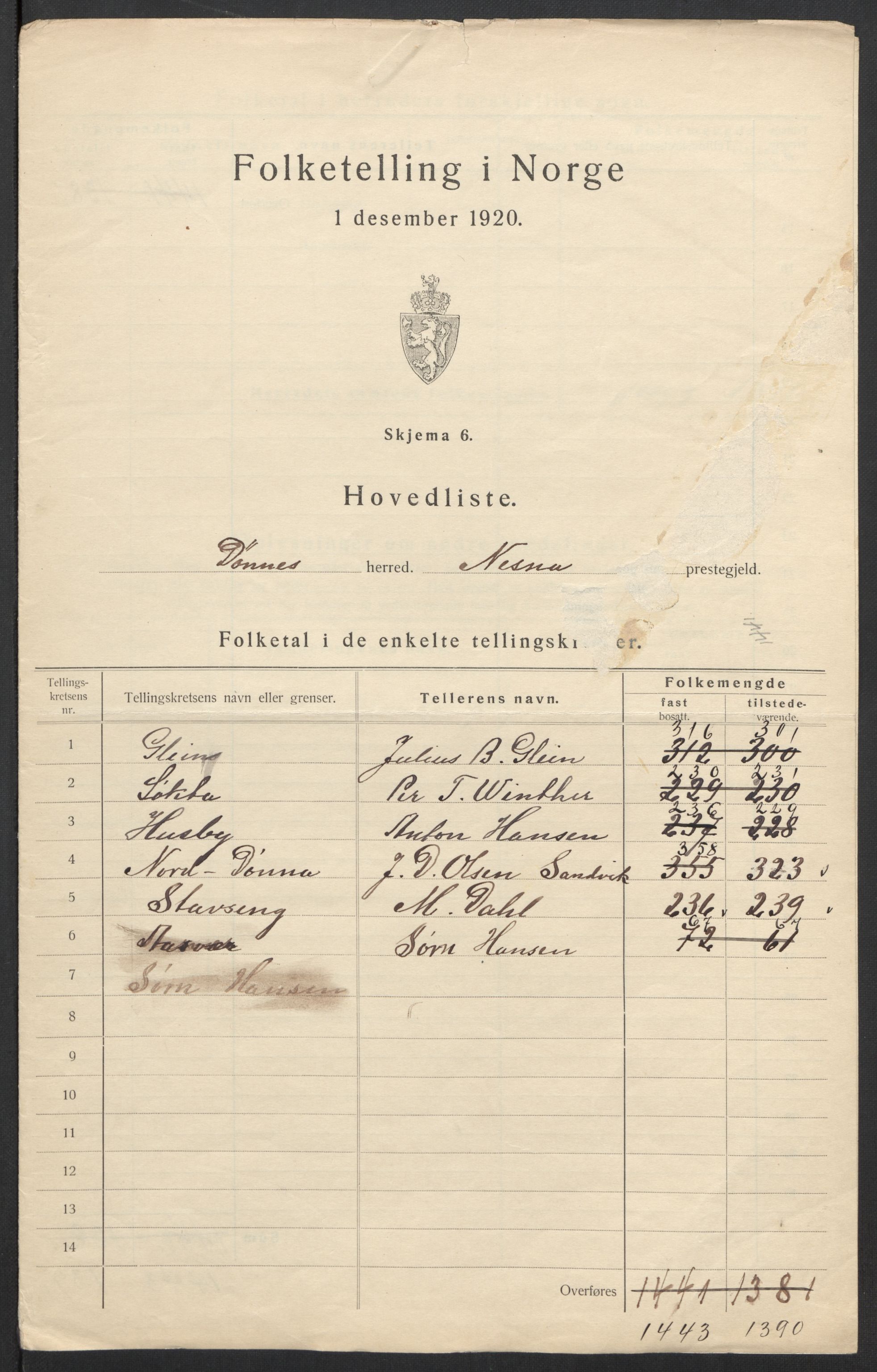 SAT, 1920 census for Dønnes, 1920, p. 3