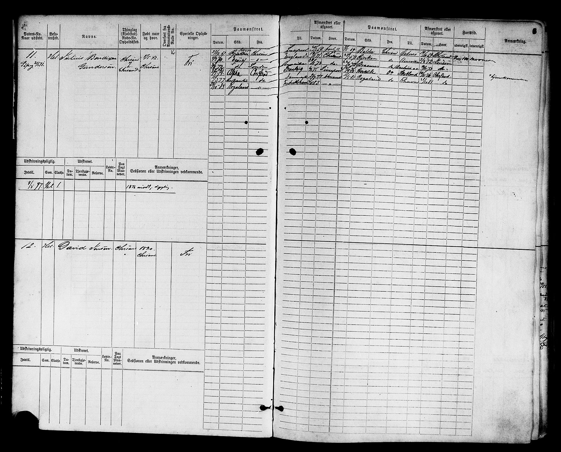 Kristiansand mønstringskrets, AV/SAK-2031-0015/F/Fb/L0003: Hovedrulle nr 1-762, I-10, 1860-1911, p. 12