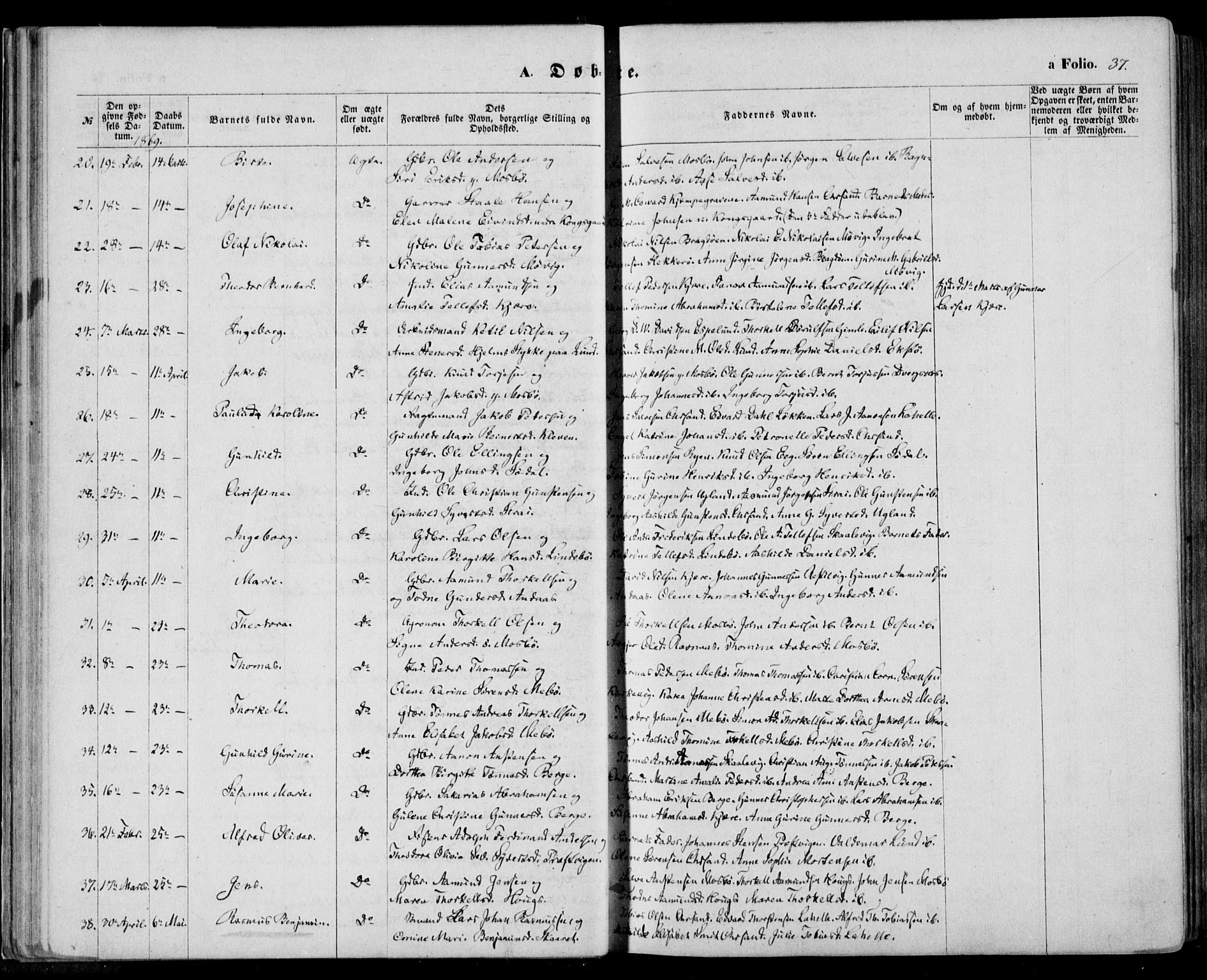 Oddernes sokneprestkontor, AV/SAK-1111-0033/F/Fa/Faa/L0008: Parish register (official) no. A 8, 1864-1880, p. 37