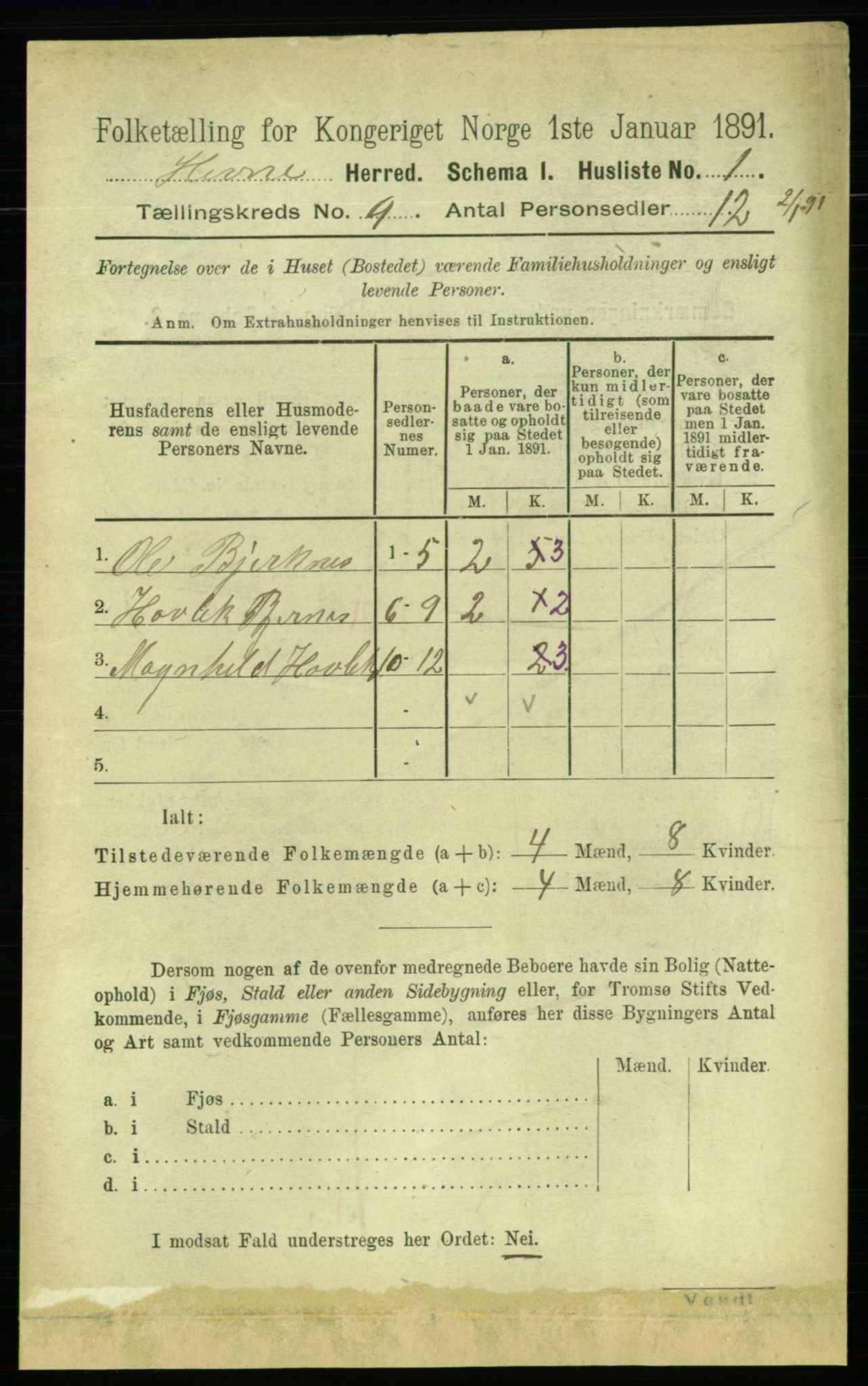 RA, 1891 census for 1612 Hemne, 1891, p. 5642