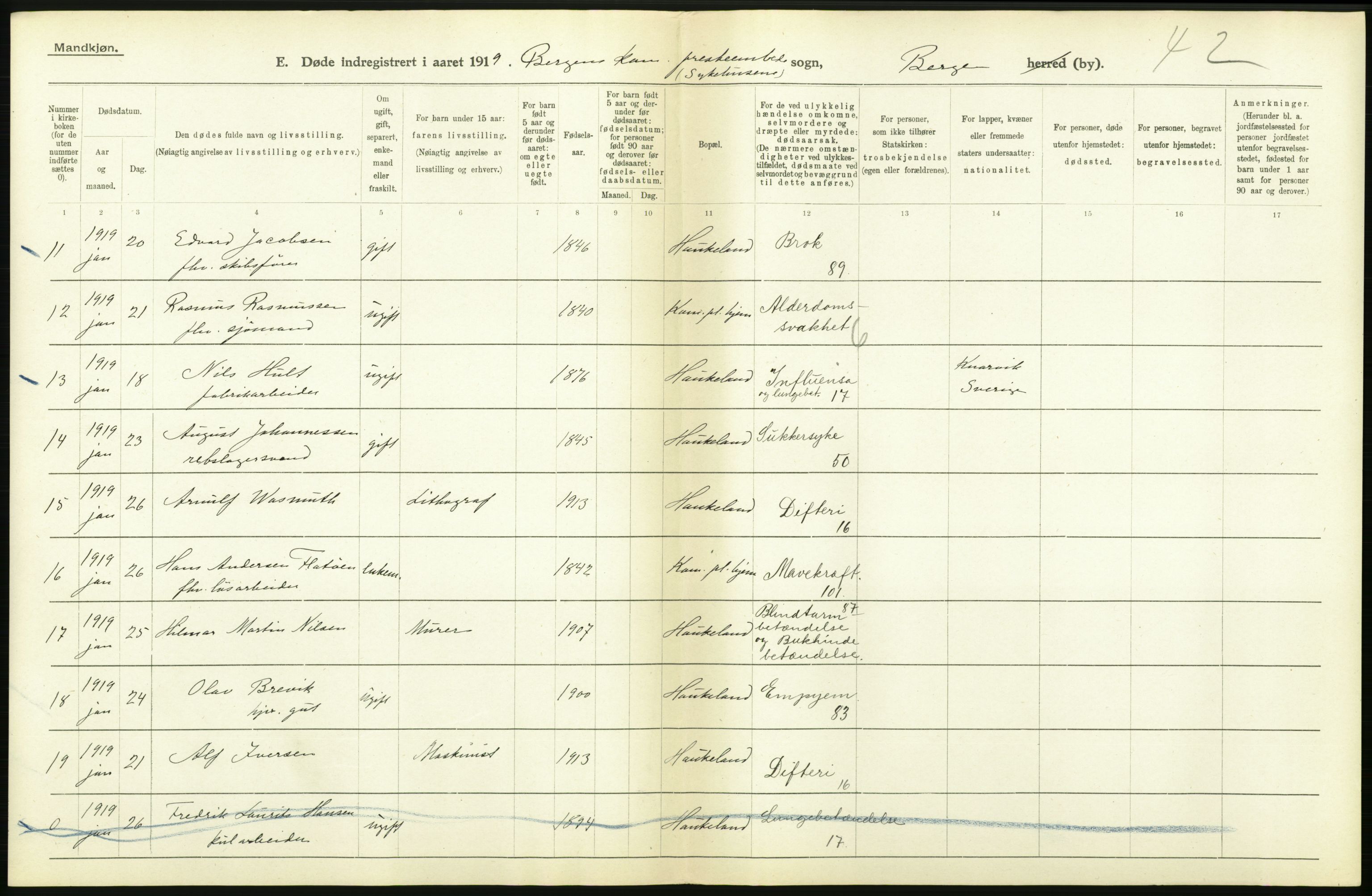 Statistisk sentralbyrå, Sosiodemografiske emner, Befolkning, RA/S-2228/D/Df/Dfb/Dfbi/L0035: Bergen: Gifte, døde, dødfødte., 1919, p. 354