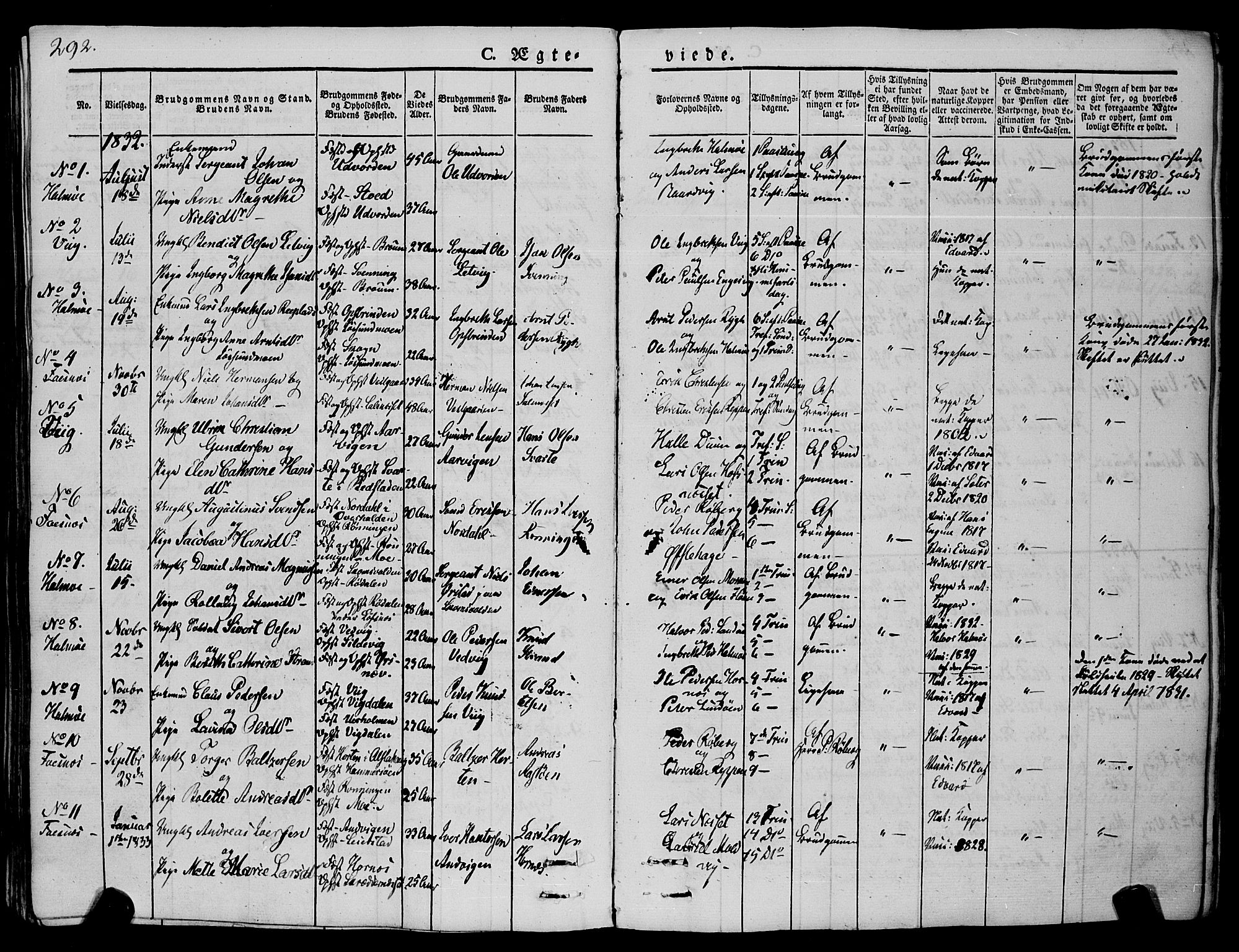 Ministerialprotokoller, klokkerbøker og fødselsregistre - Nord-Trøndelag, SAT/A-1458/773/L0614: Parish register (official) no. 773A05, 1831-1856, p. 292