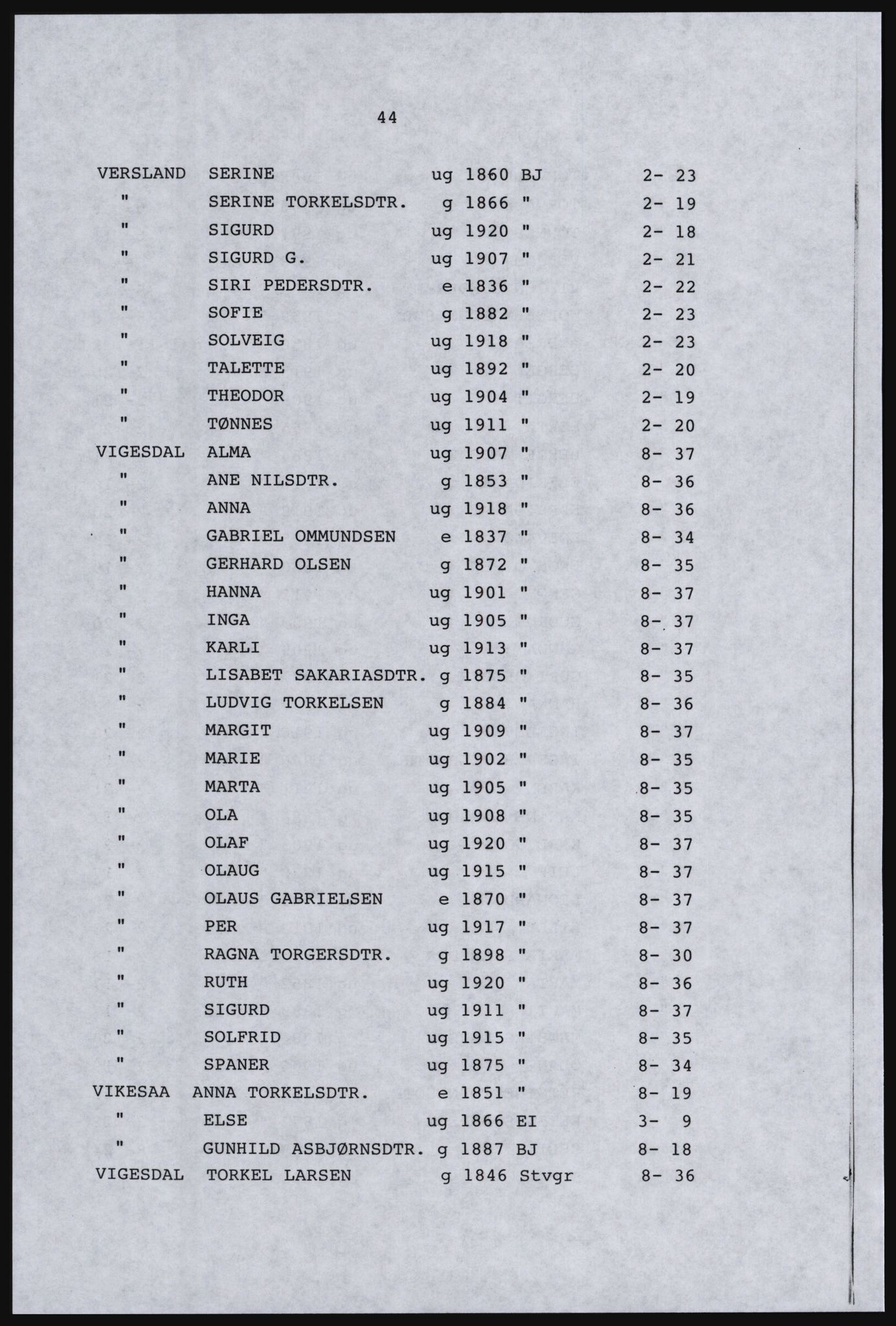 SAST, Copy of 1920 census for Dalane, 1920, p. 316