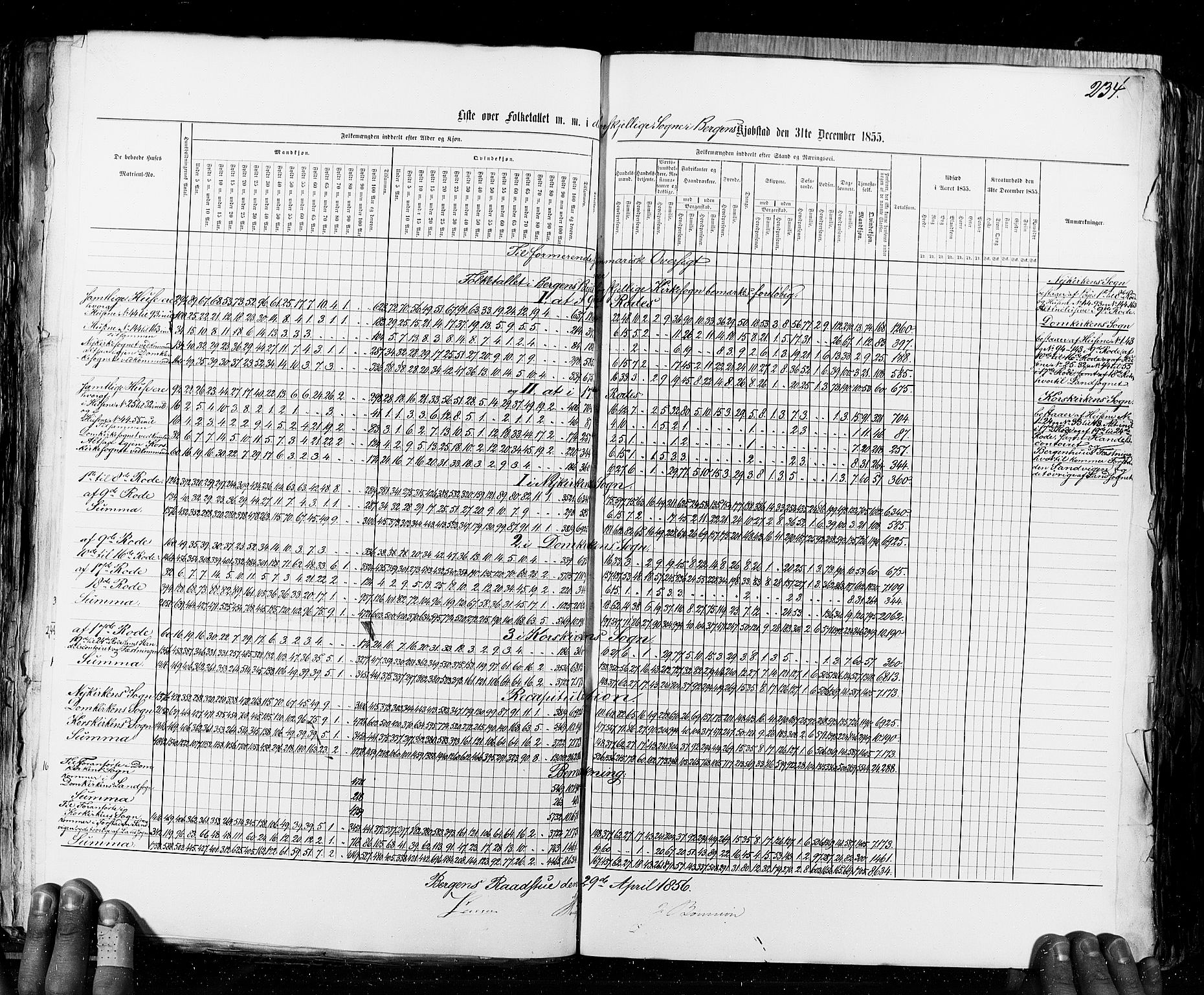 RA, Census 1855, vol. 8: Risør-Vadsø, 1855, p. 234