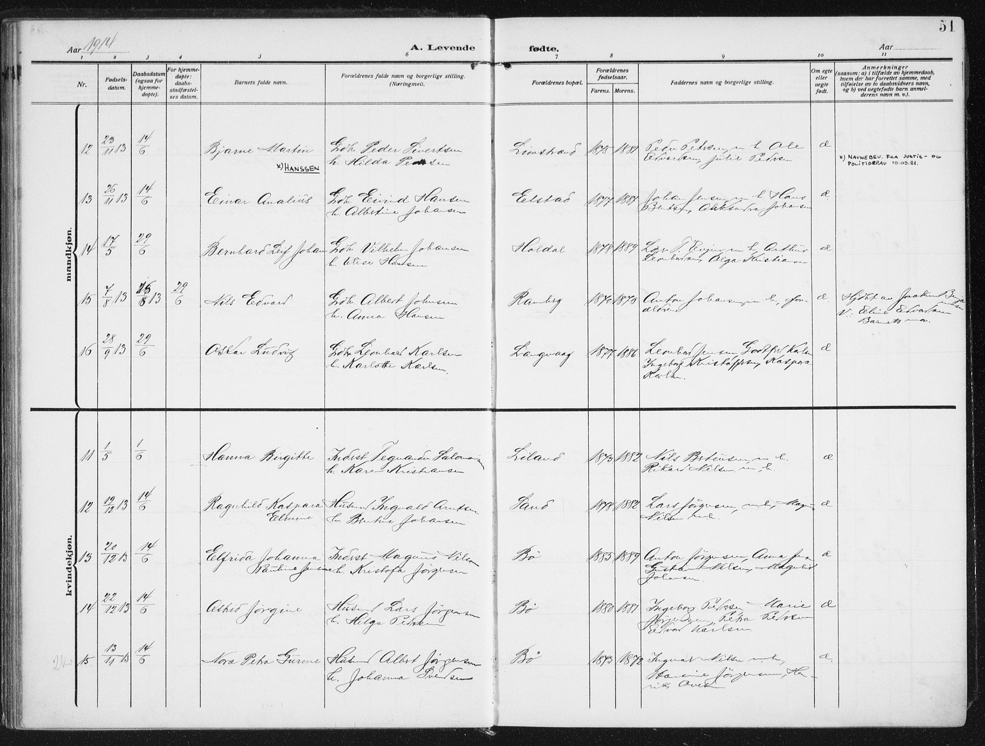 Ministerialprotokoller, klokkerbøker og fødselsregistre - Nordland, AV/SAT-A-1459/880/L1135: Parish register (official) no. 880A09, 1908-1919, p. 51