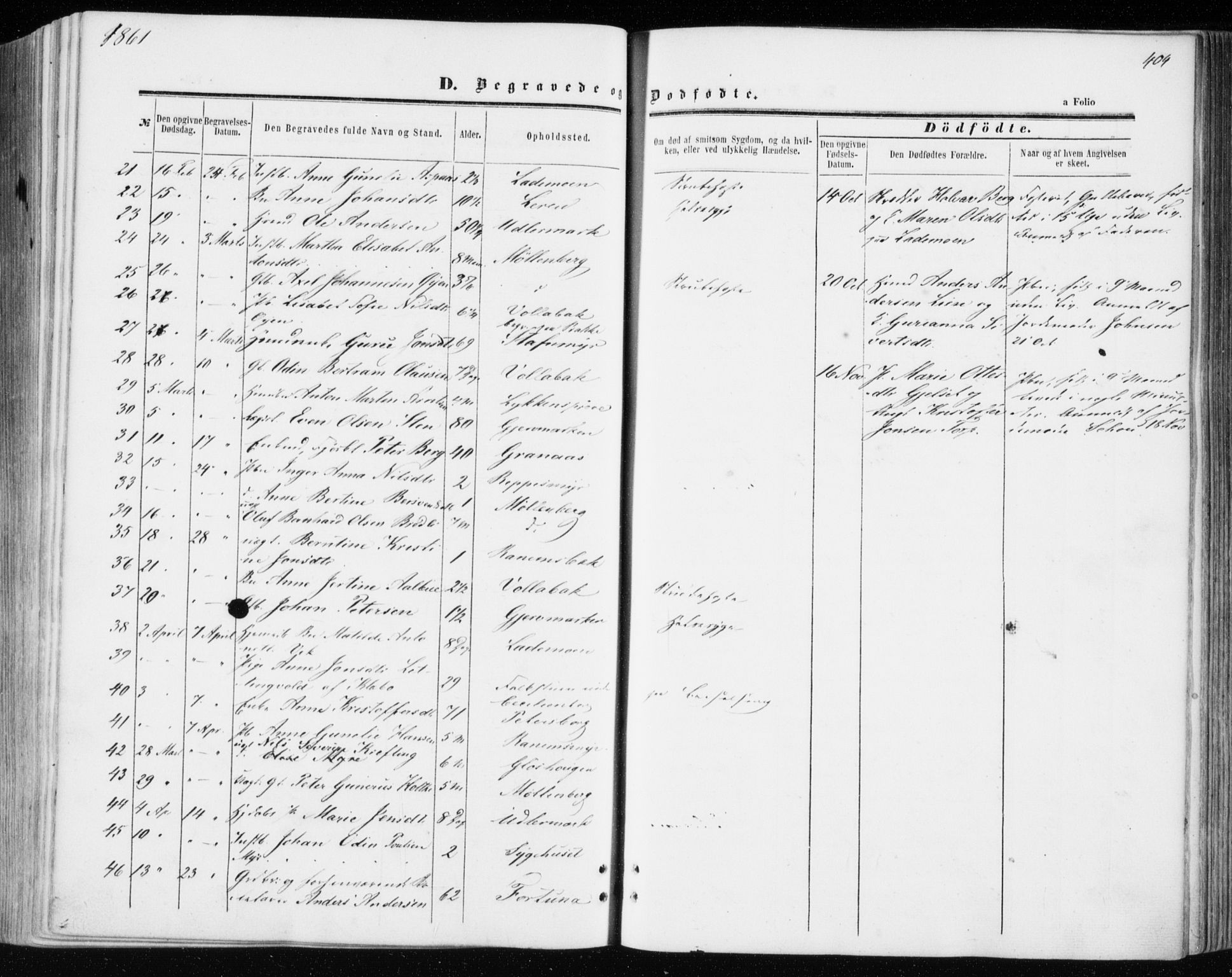 Ministerialprotokoller, klokkerbøker og fødselsregistre - Sør-Trøndelag, SAT/A-1456/606/L0292: Parish register (official) no. 606A07, 1856-1865, p. 404