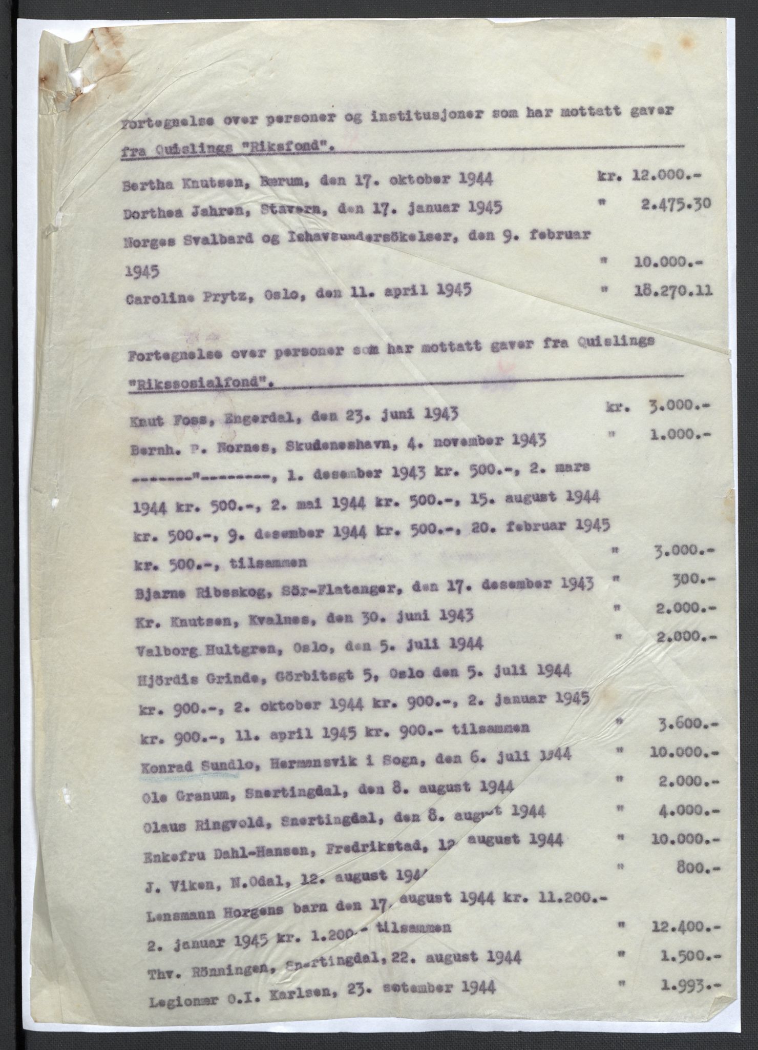Landssvikarkivet, Oslo politikammer, AV/RA-S-3138-01/D/Da/L0003: Dnr. 29, 1945, p. 1630