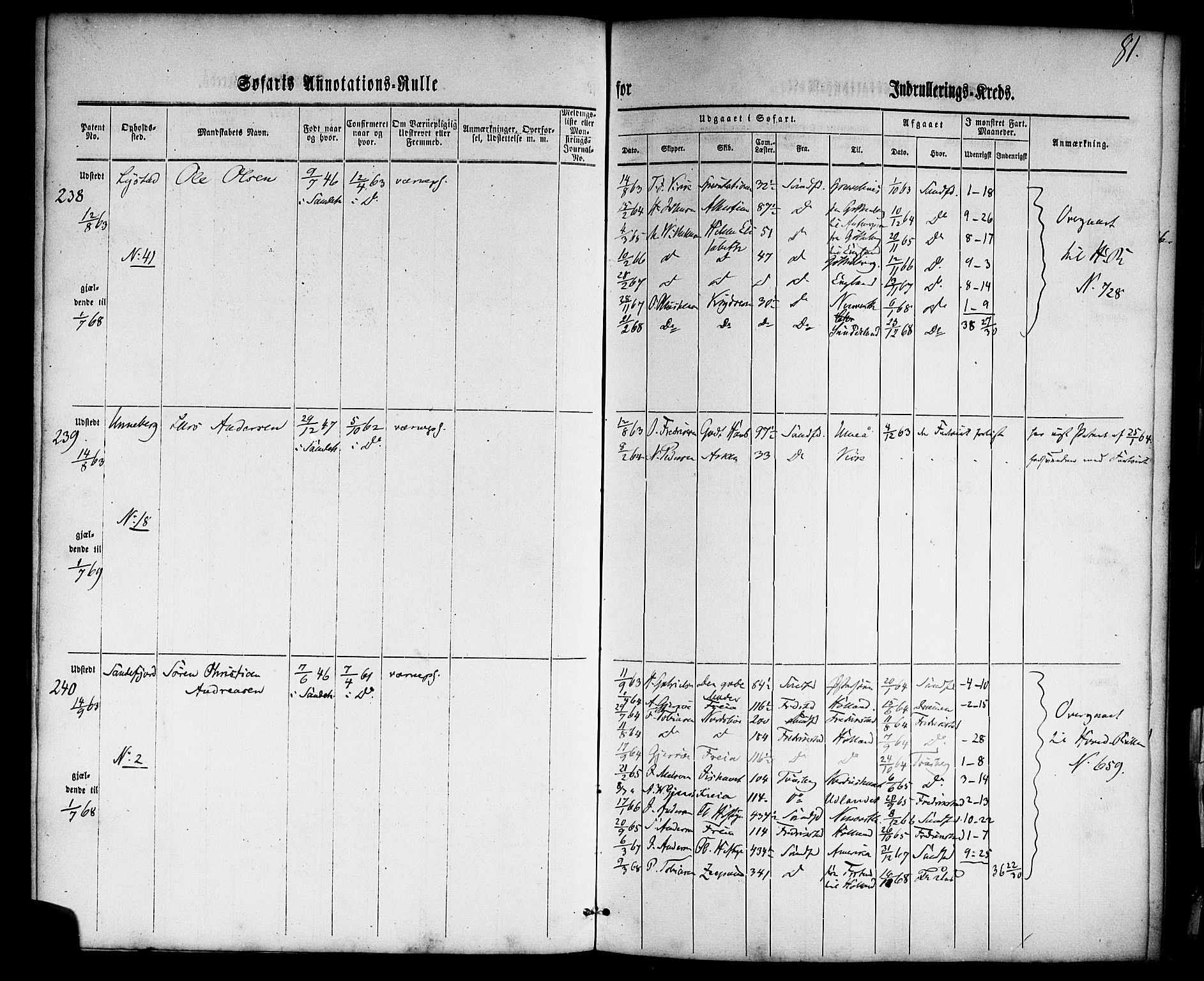 Sandefjord innrulleringskontor, SAKO/A-788/F/Fa/L0001: Annotasjonsrulle, 1860-1868, p. 105