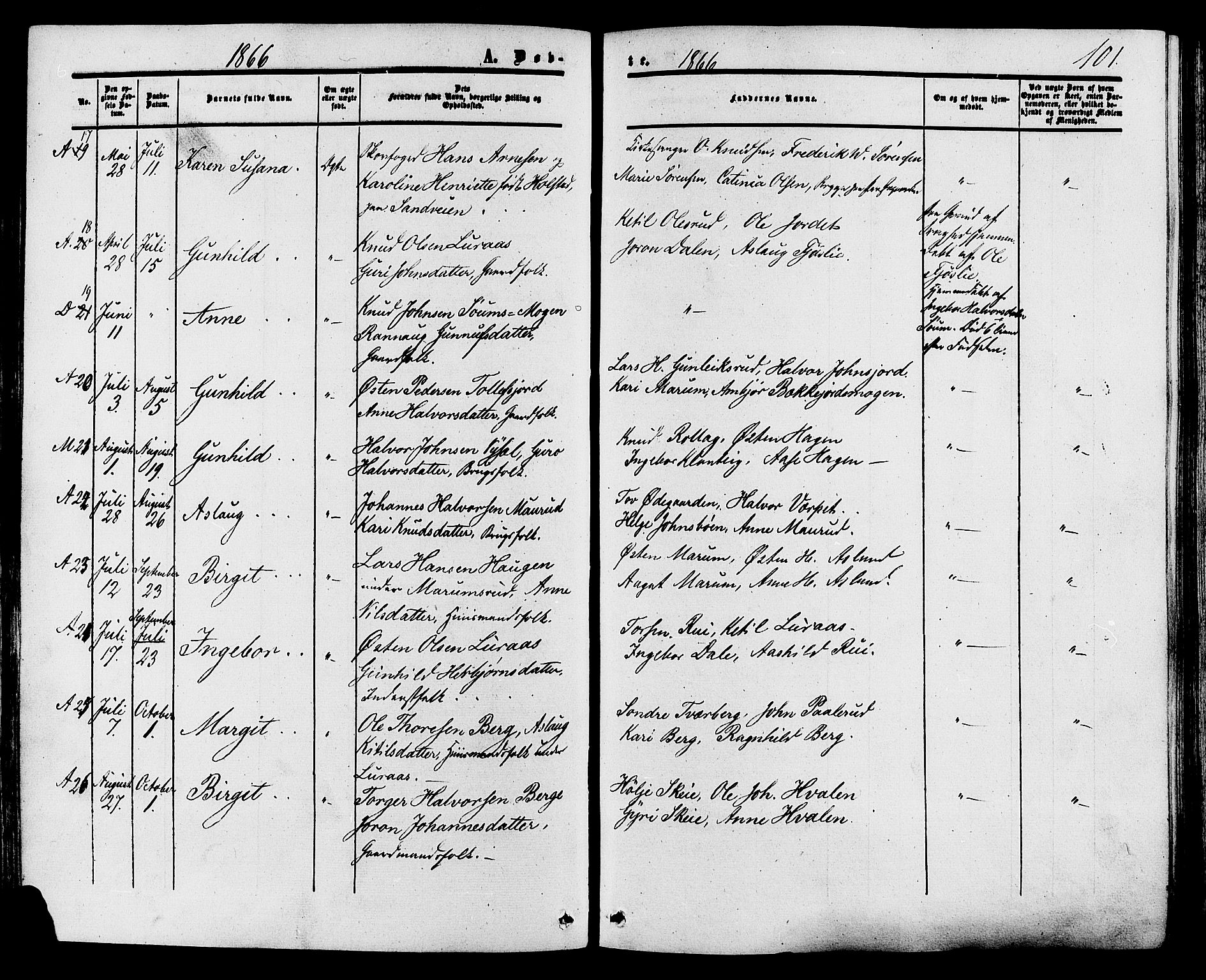 Tinn kirkebøker, SAKO/A-308/F/Fa/L0006: Parish register (official) no. I 6, 1857-1878, p. 101