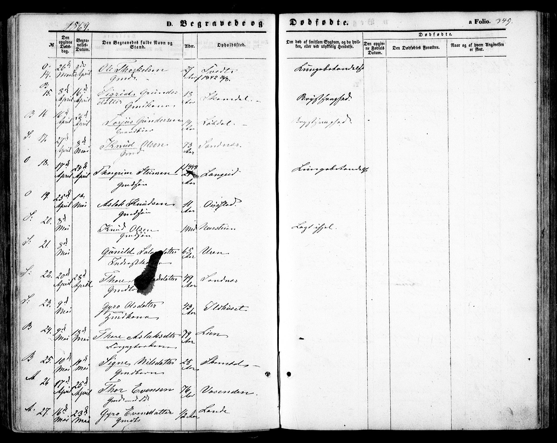 Bygland sokneprestkontor, AV/SAK-1111-0006/F/Fa/Fab/L0005: Parish register (official) no. A 5, 1859-1873, p. 349