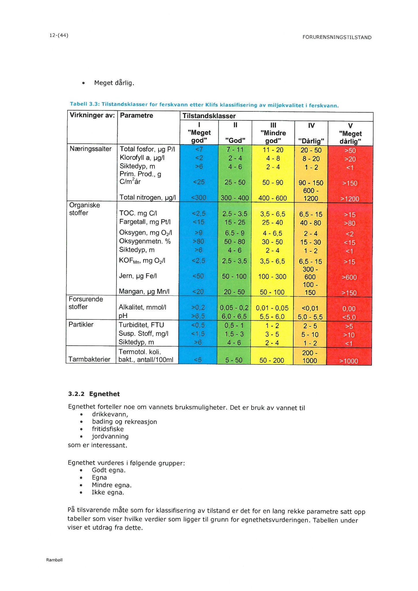 Klæbu Kommune, TRKO/KK/06-UM/L005: Utvalg for miljø - Møtedokumenter 2018, 2018, p. 175