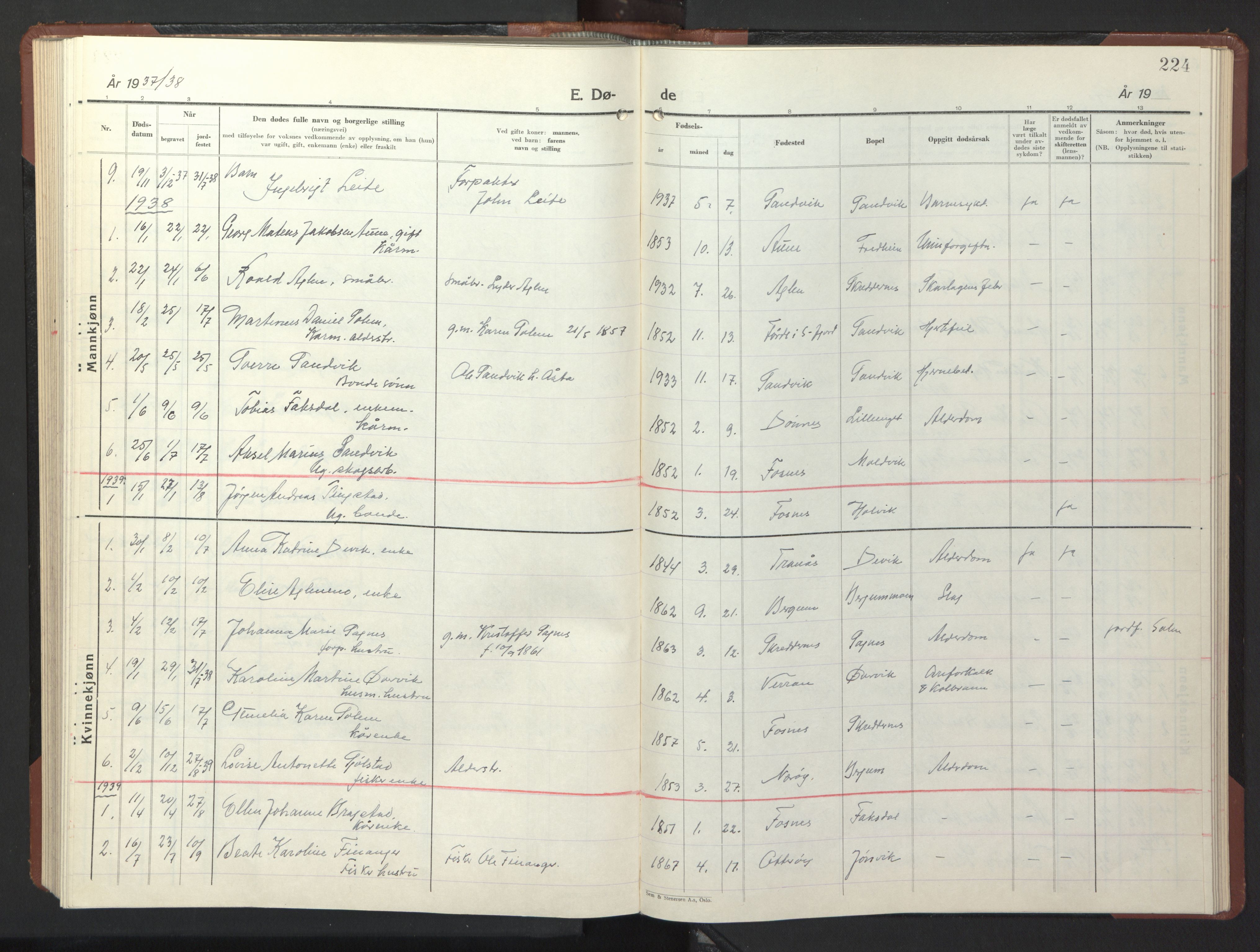 Ministerialprotokoller, klokkerbøker og fødselsregistre - Nord-Trøndelag, AV/SAT-A-1458/773/L0625: Parish register (copy) no. 773C01, 1910-1952, p. 224