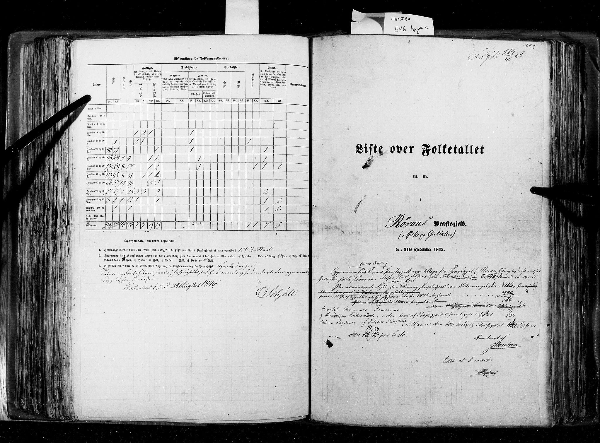 RA, Census 1845, vol. 8: Romsdal amt og Søndre Trondhjems amt, 1845, p. 332