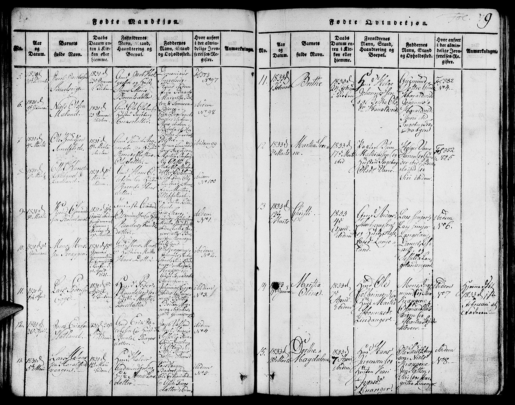 Skjold sokneprestkontor, AV/SAST-A-101847/H/Ha/Hab/L0001: Parish register (copy) no. B 1, 1815-1835, p. 79