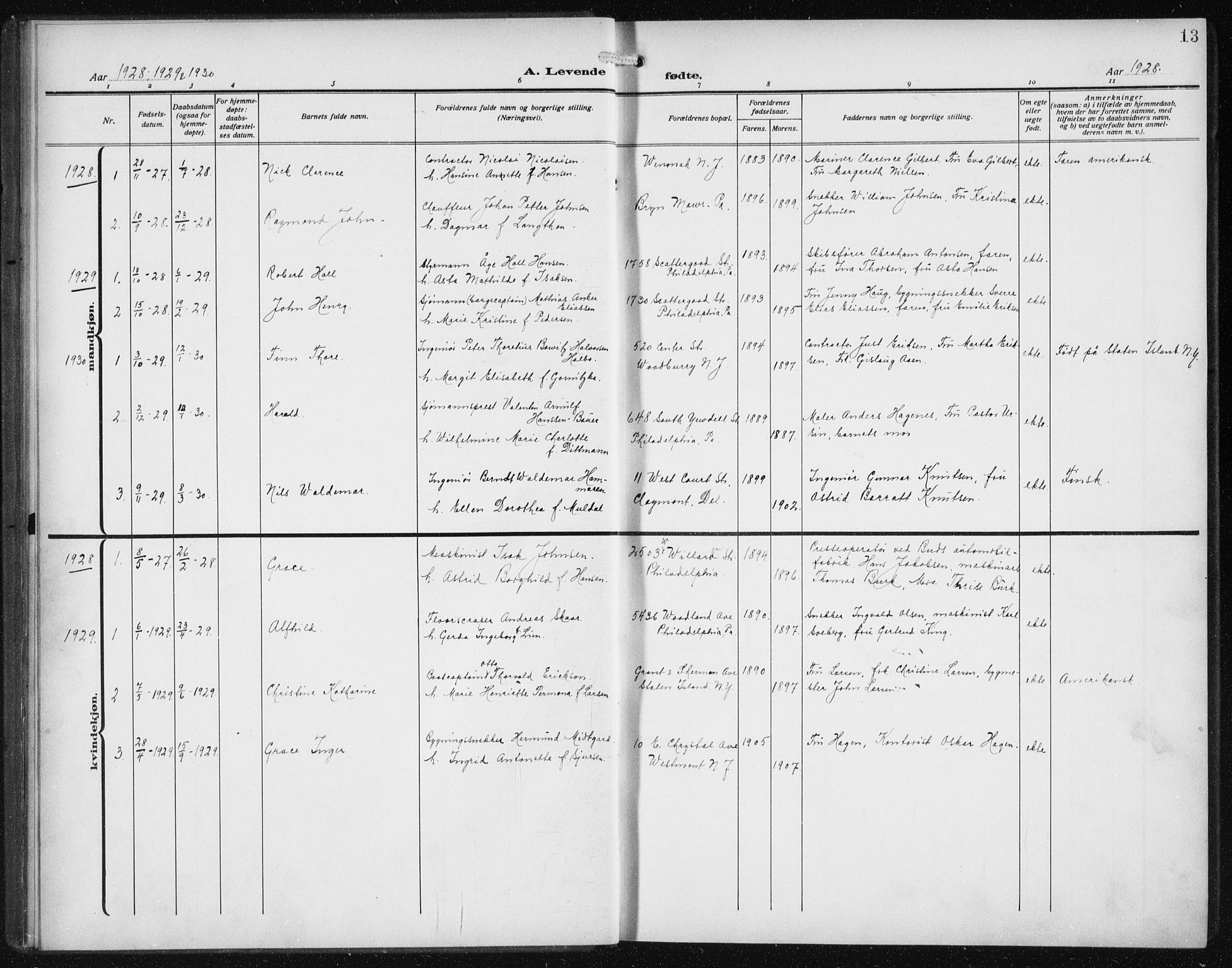 Den norske sjømannsmisjon i utlandet/Philadelphia, SAB/SAB/PA-0113/H/Ha/L0001: Parish register (official) no. A 1, 1912-1931, p. 13