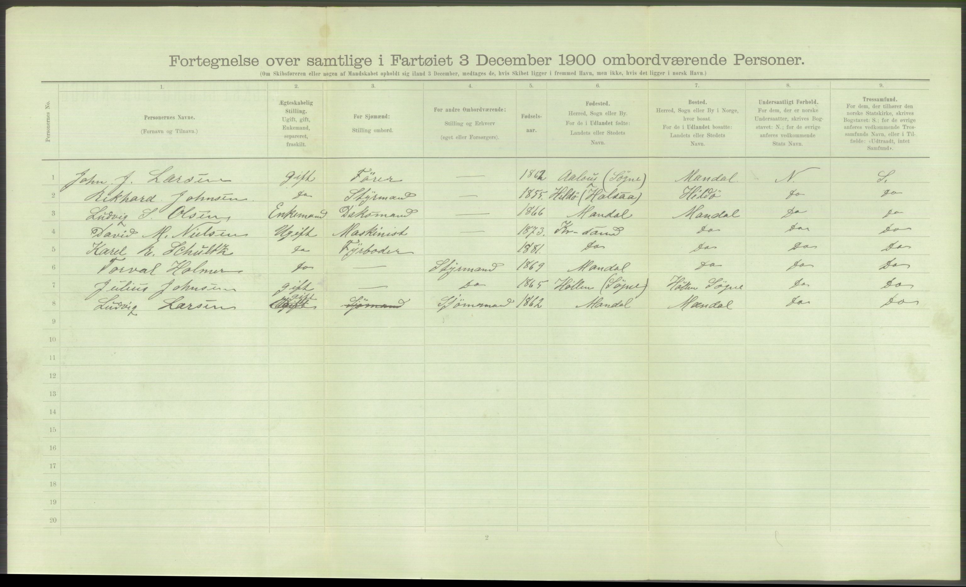 RA, 1900 Census - ship lists from ships in Norwegian harbours, harbours abroad and at sea, 1900, p. 804