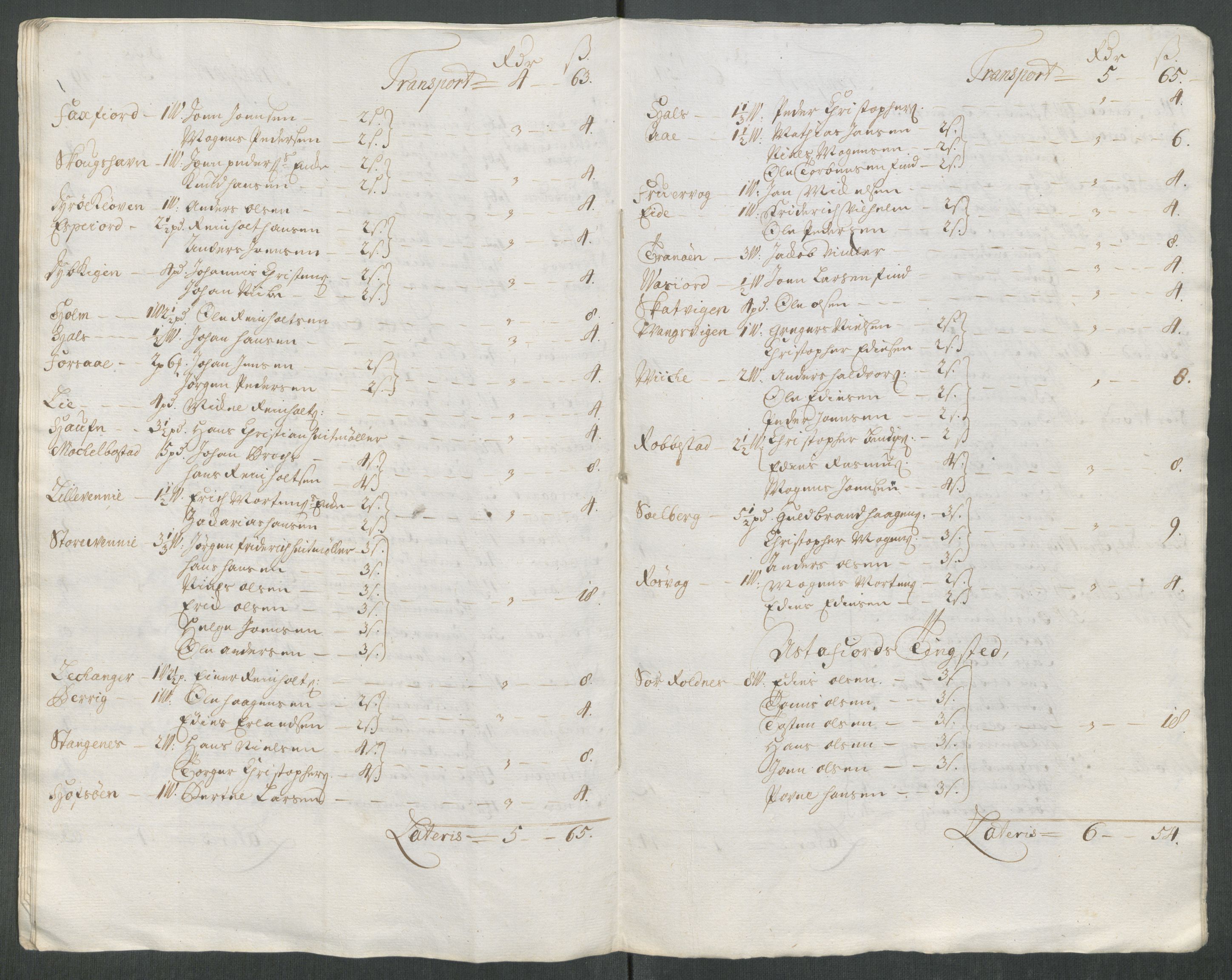 Rentekammeret inntil 1814, Reviderte regnskaper, Fogderegnskap, AV/RA-EA-4092/R68/L4763: Fogderegnskap Senja og Troms, 1717, p. 34