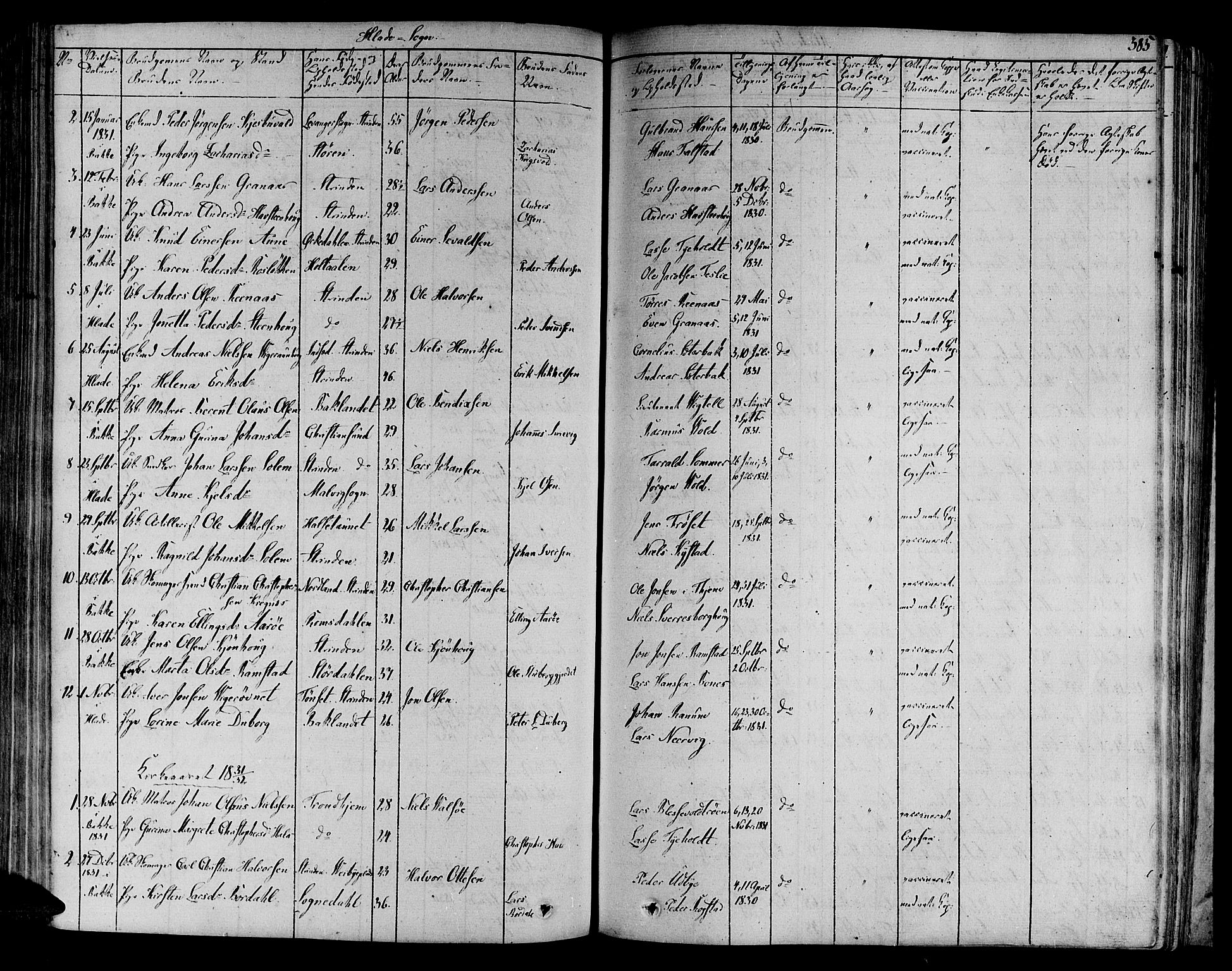 Ministerialprotokoller, klokkerbøker og fødselsregistre - Sør-Trøndelag, SAT/A-1456/606/L0286: Parish register (official) no. 606A04 /1, 1823-1840, p. 385