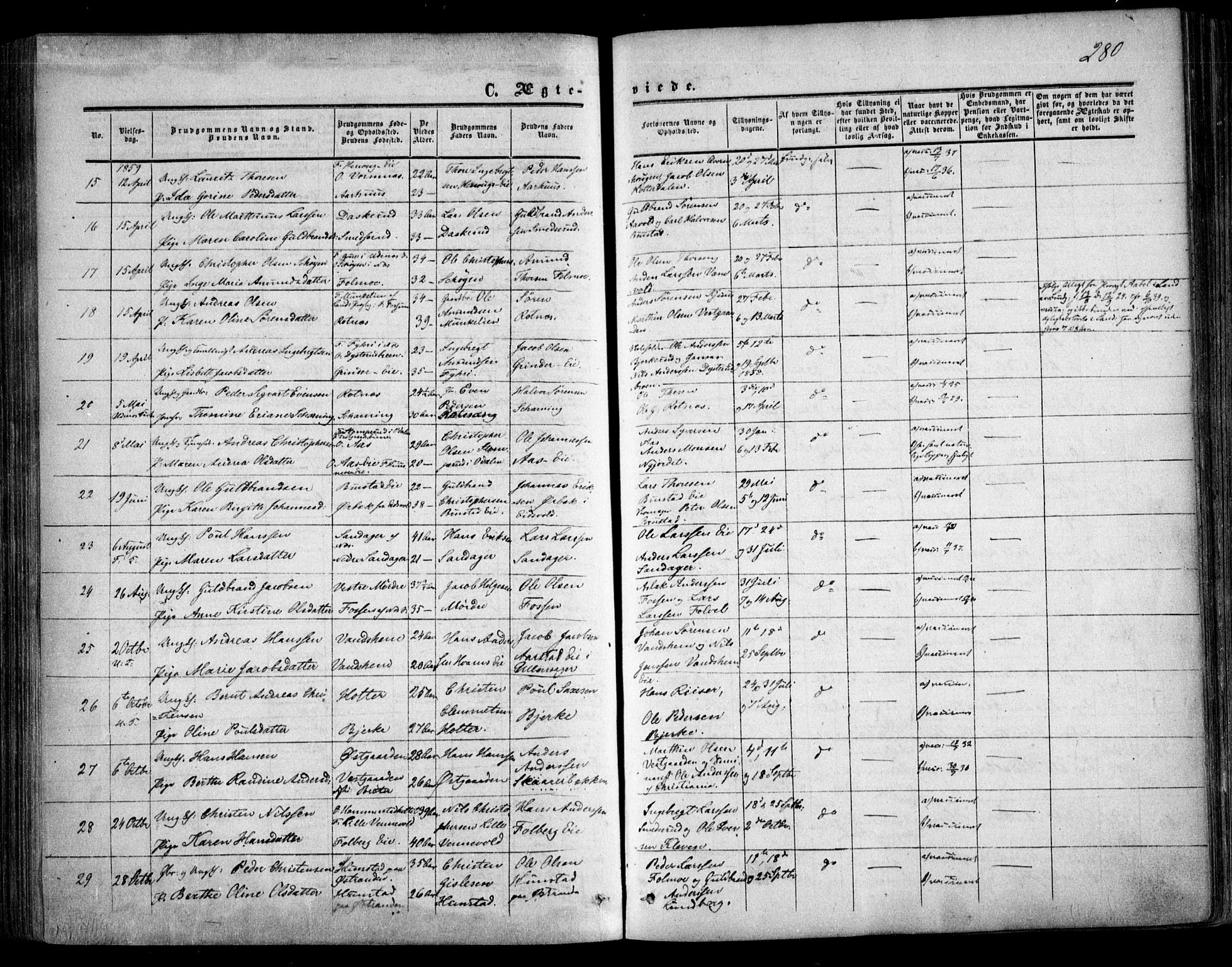 Nes prestekontor Kirkebøker, AV/SAO-A-10410/F/Fa/L0008: Parish register (official) no. I 8, 1859-1874, p. 280