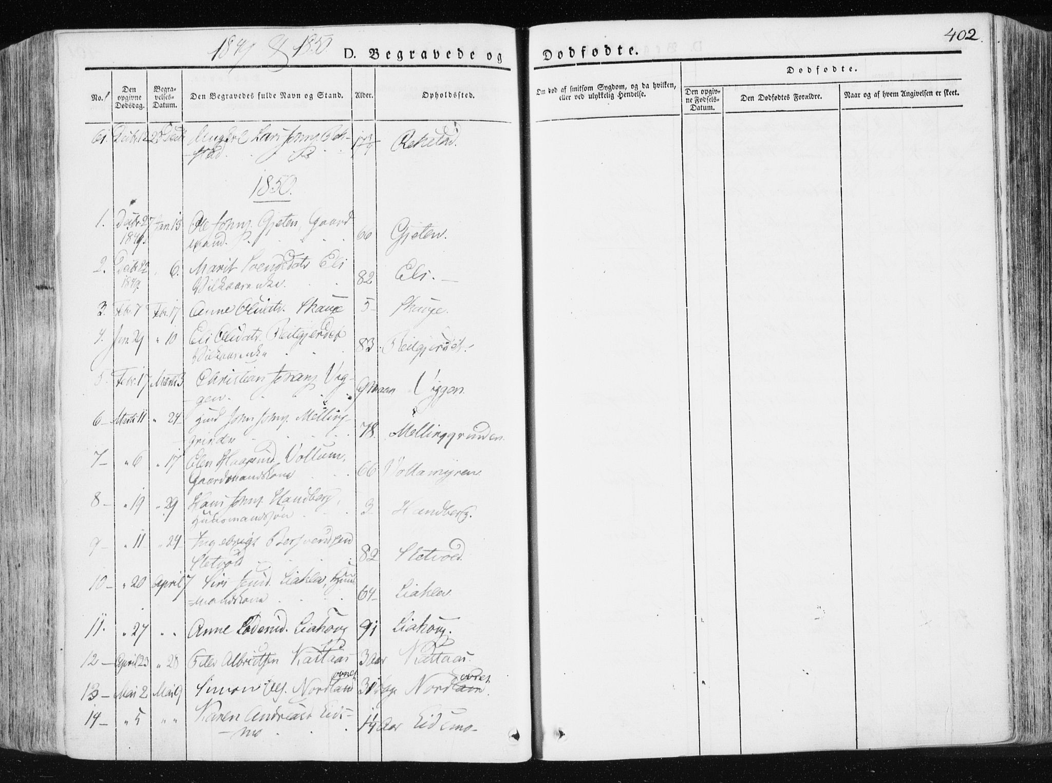 Ministerialprotokoller, klokkerbøker og fødselsregistre - Sør-Trøndelag, SAT/A-1456/665/L0771: Parish register (official) no. 665A06, 1830-1856, p. 402