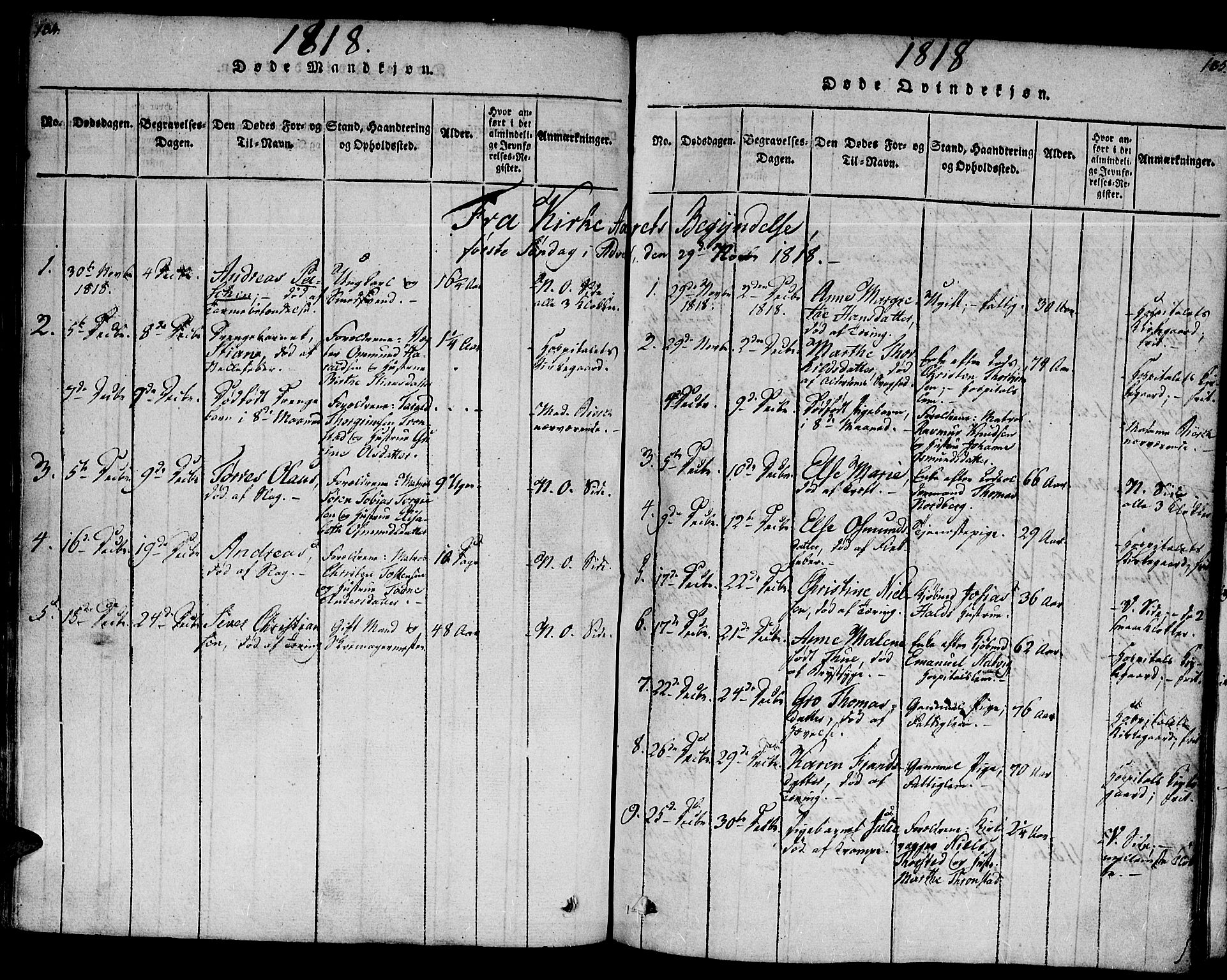 Kristiansand domprosti, SAK/1112-0006/F/Fb/L0001: Parish register (copy) no. B 1, 1818-1821, p. 184-185
