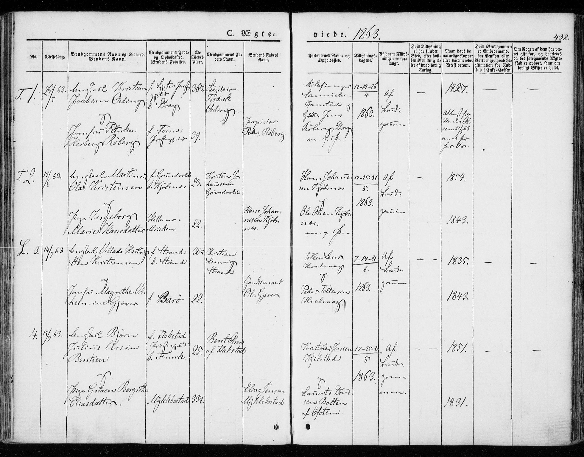 Ministerialprotokoller, klokkerbøker og fødselsregistre - Nordland, SAT/A-1459/872/L1033: Parish register (official) no. 872A08, 1840-1863, p. 432