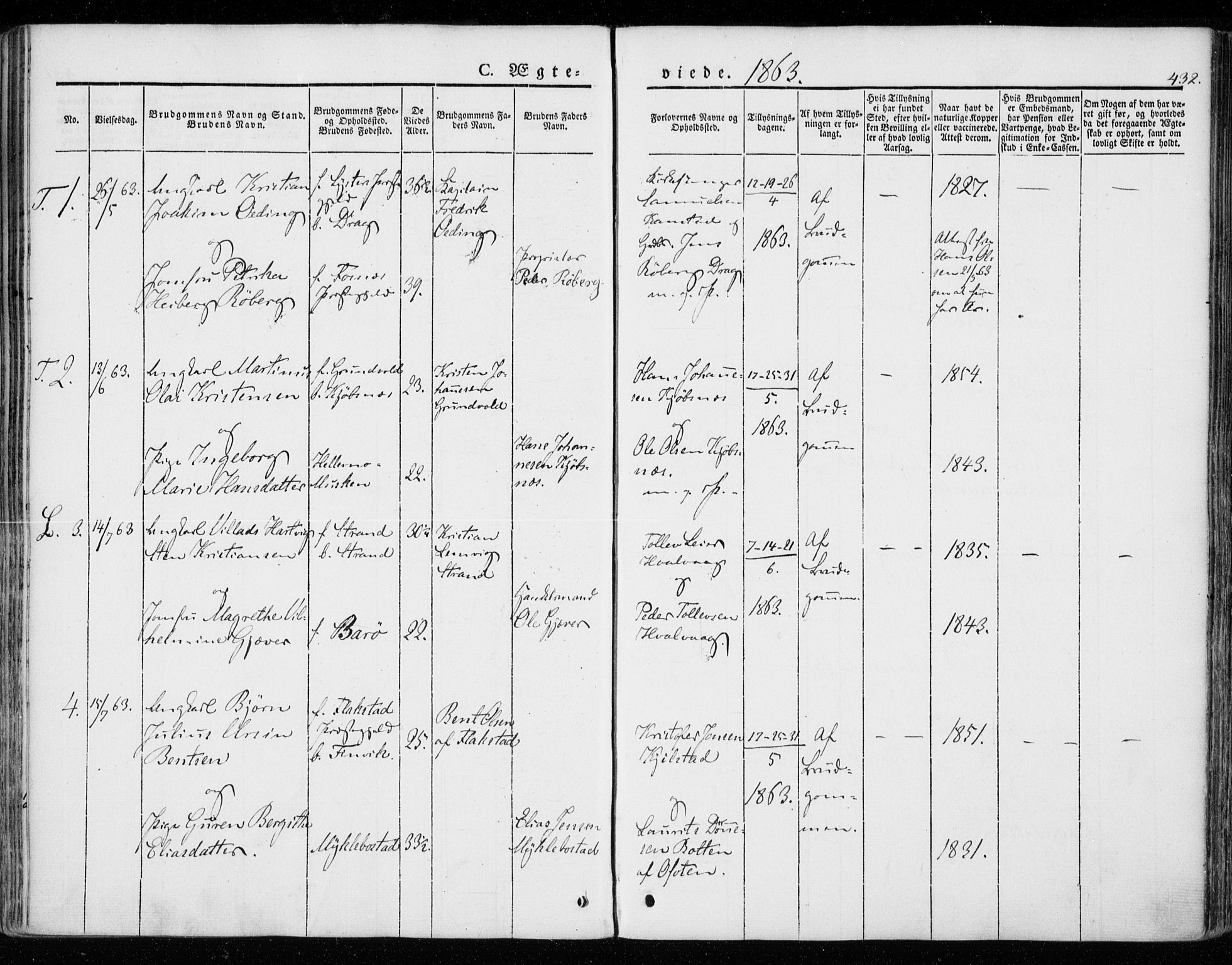 Ministerialprotokoller, klokkerbøker og fødselsregistre - Nordland, AV/SAT-A-1459/872/L1033: Parish register (official) no. 872A08, 1840-1863, p. 432