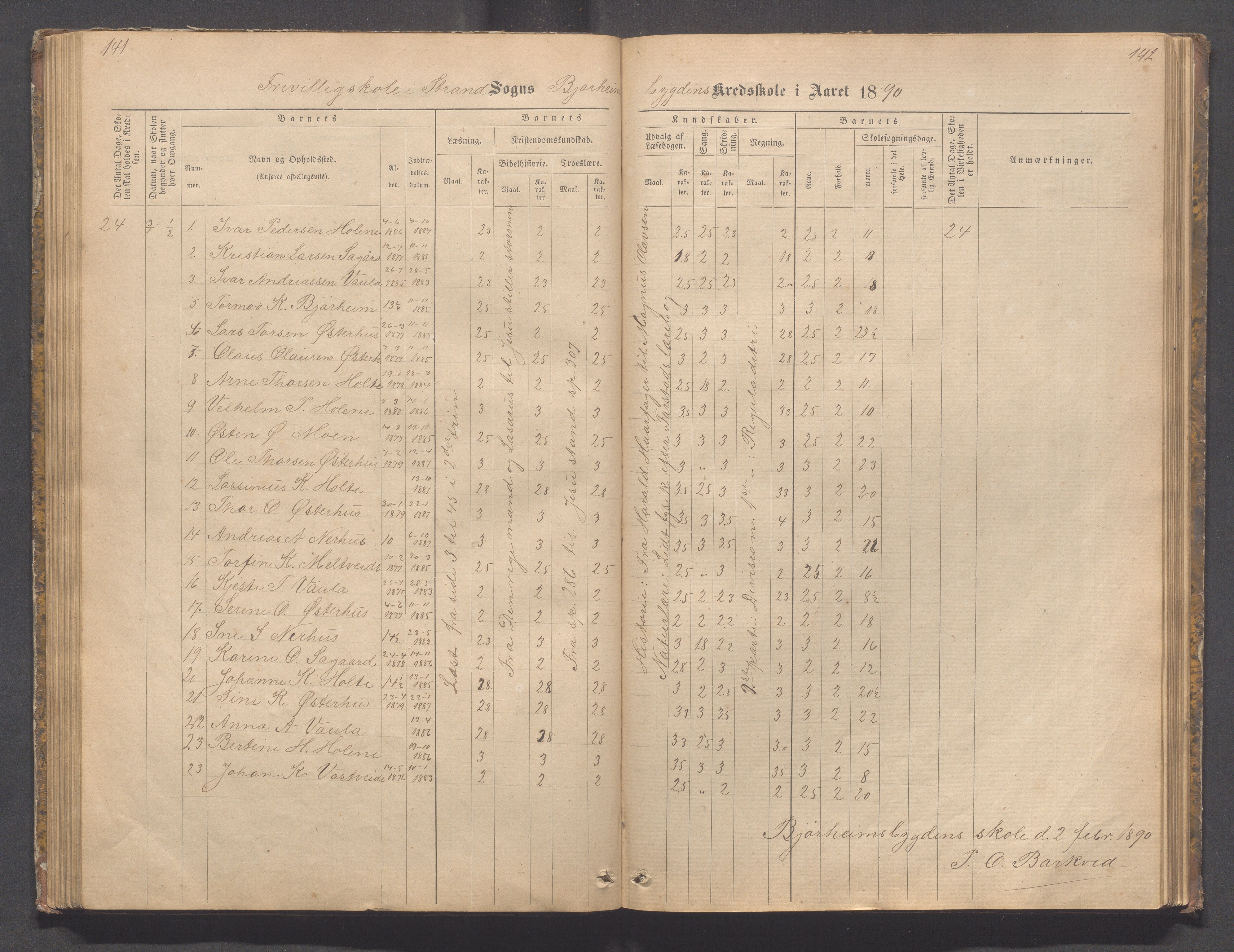 Strand kommune - Bjørheimsbygd skole, IKAR/A-147/H/L0001: Skoleprotokoll for Bjørheimsbygd,Lekvam og Hidle krets, 1873-1884, p. 141-142