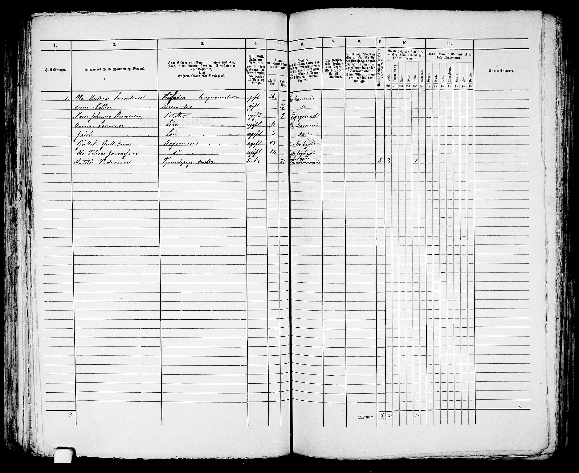 RA, 1865 census for Kristiansand, 1865, p. 1683