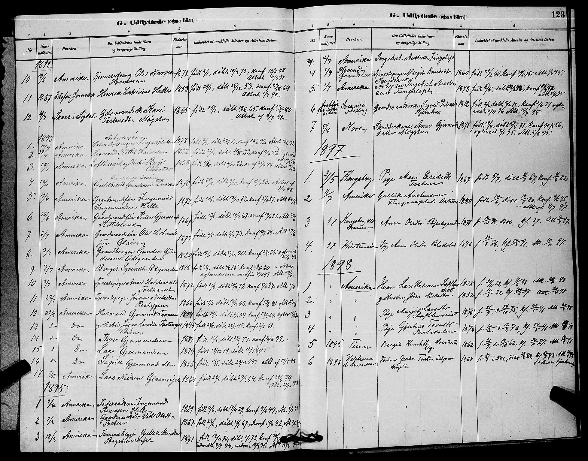 Rollag kirkebøker, SAKO/A-240/G/Gb/L0002: Parish register (copy) no. II 2, 1878-1898, p. 123