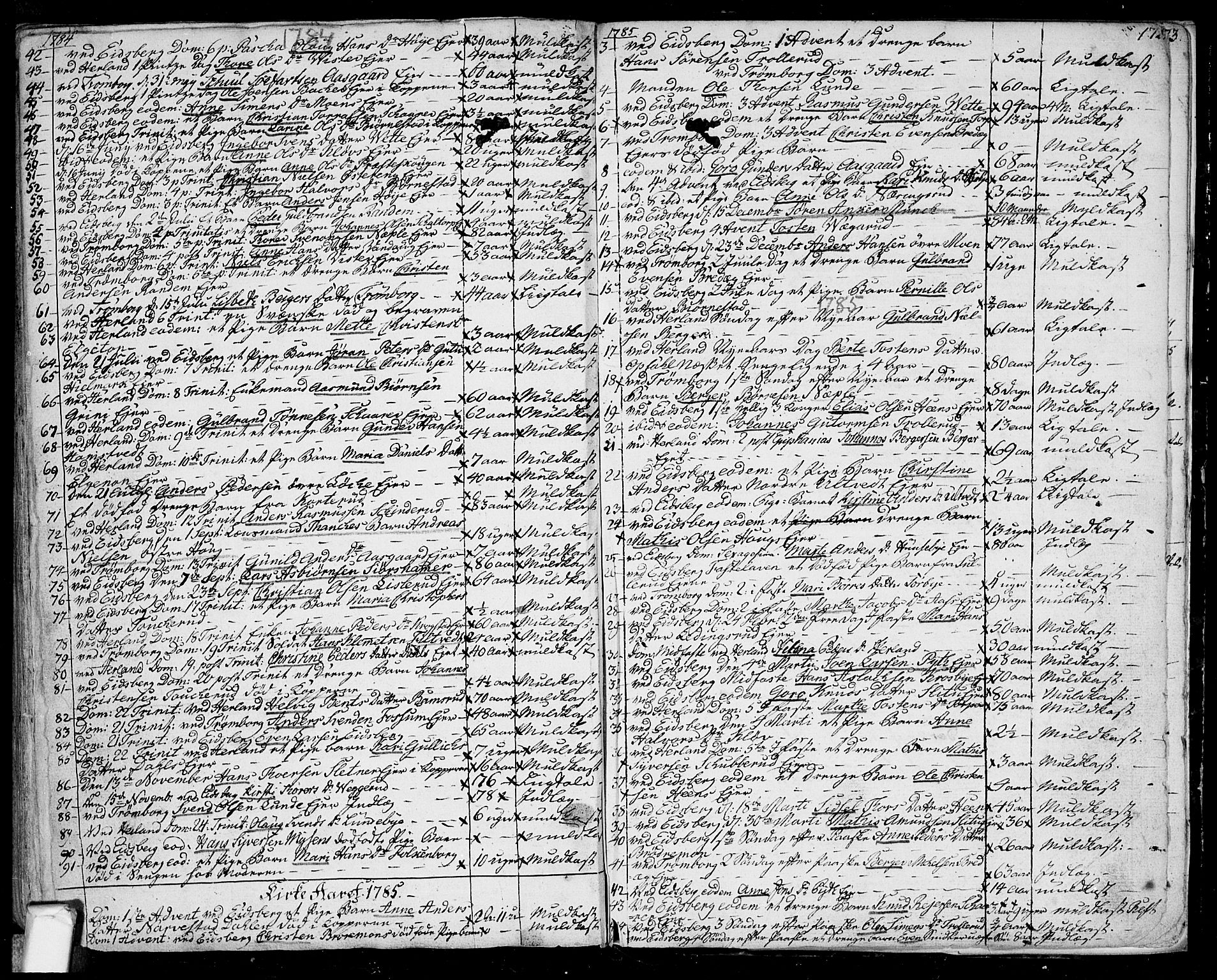 Eidsberg prestekontor Kirkebøker, AV/SAO-A-10905/F/Fa/L0004: Parish register (official) no. I 4, 1759-1788, p. 172