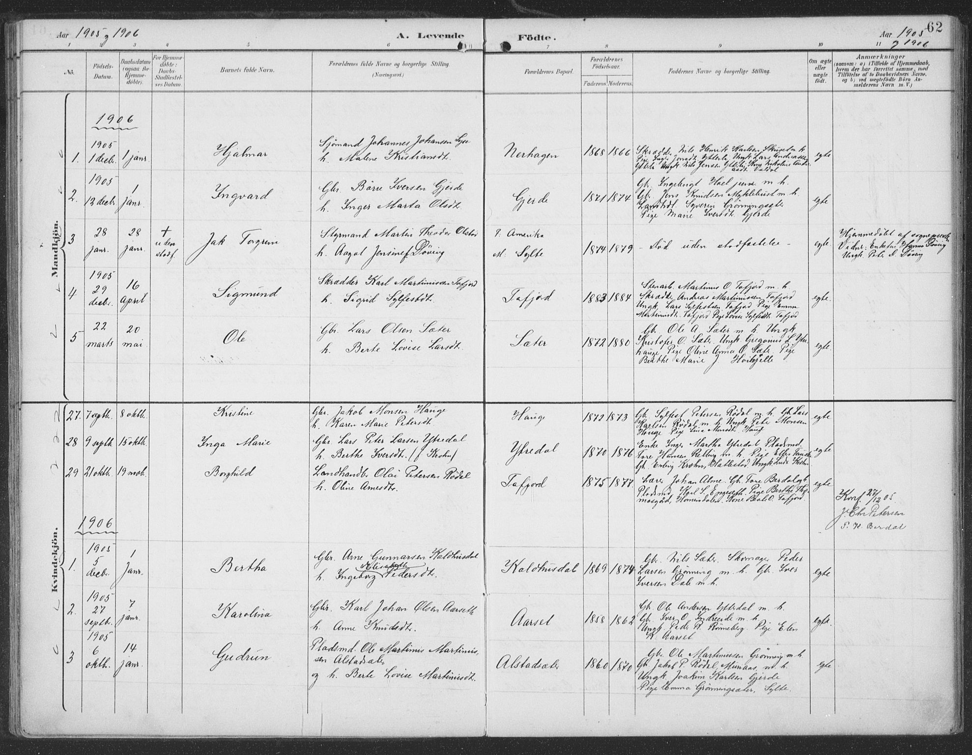 Ministerialprotokoller, klokkerbøker og fødselsregistre - Møre og Romsdal, SAT/A-1454/519/L0256: Parish register (official) no. 519A15, 1895-1912, p. 62