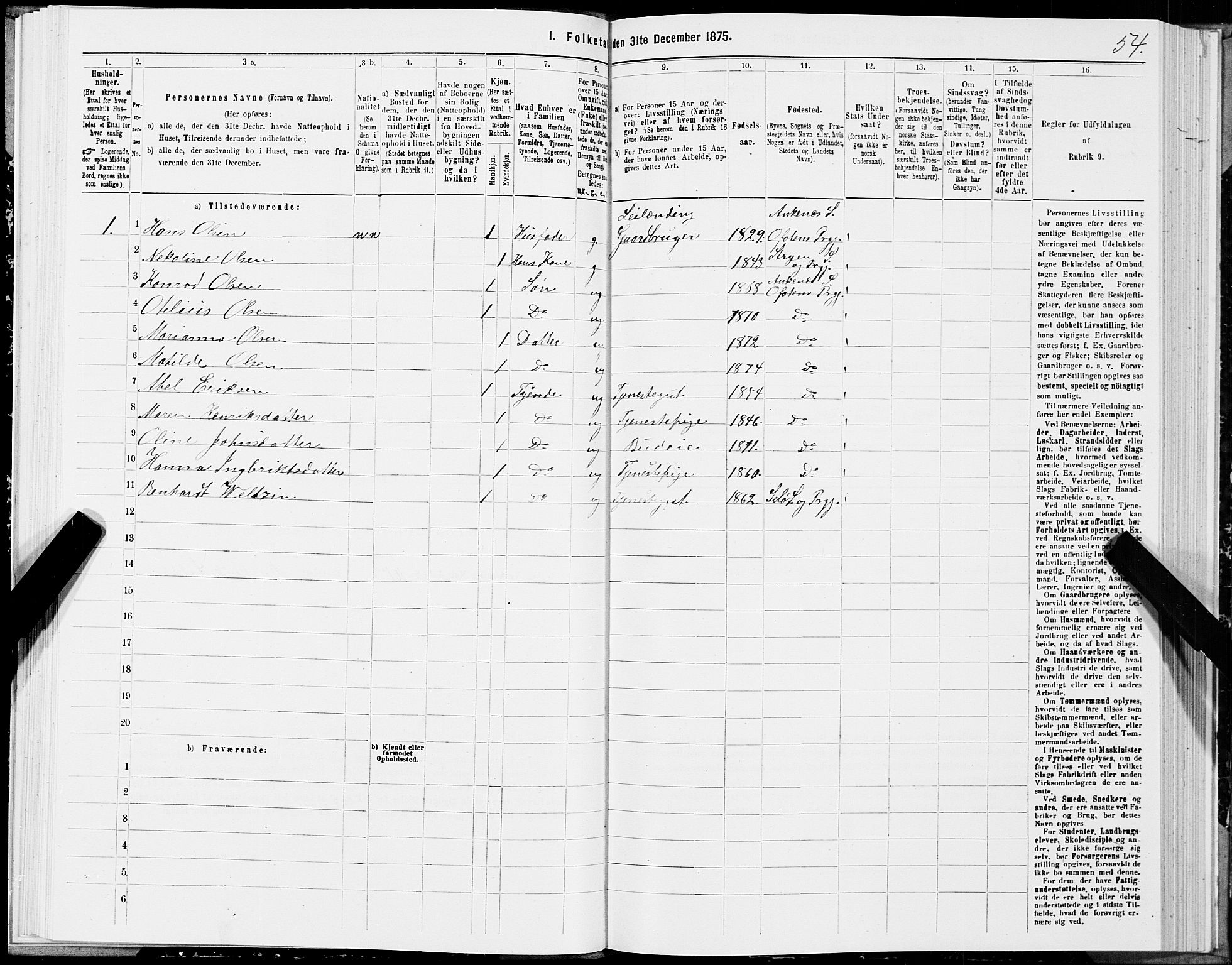 SAT, 1875 census for 1853P Ofoten, 1875, p. 2054