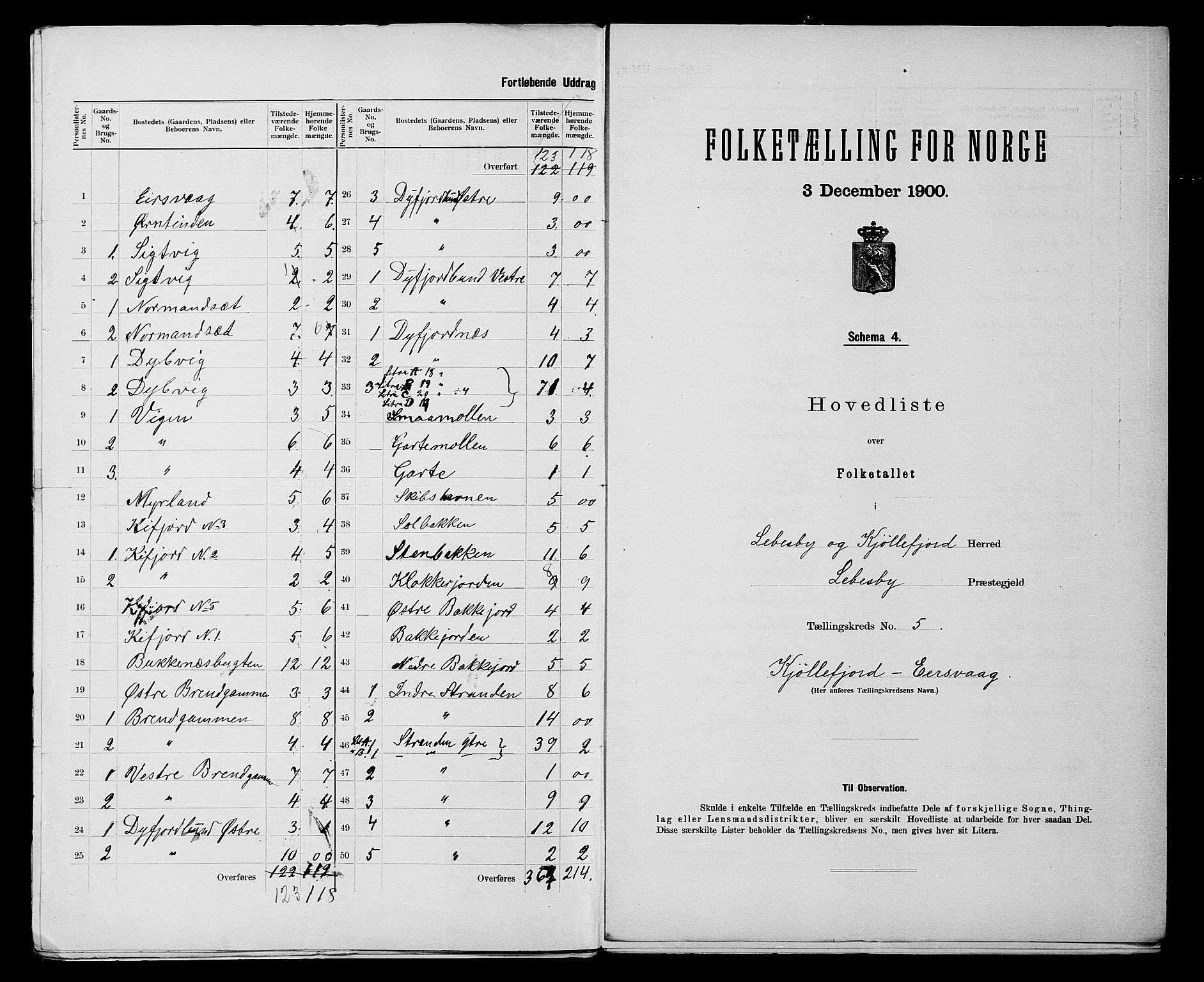 SATØ, 1900 census for Lebesby, 1900, p. 13