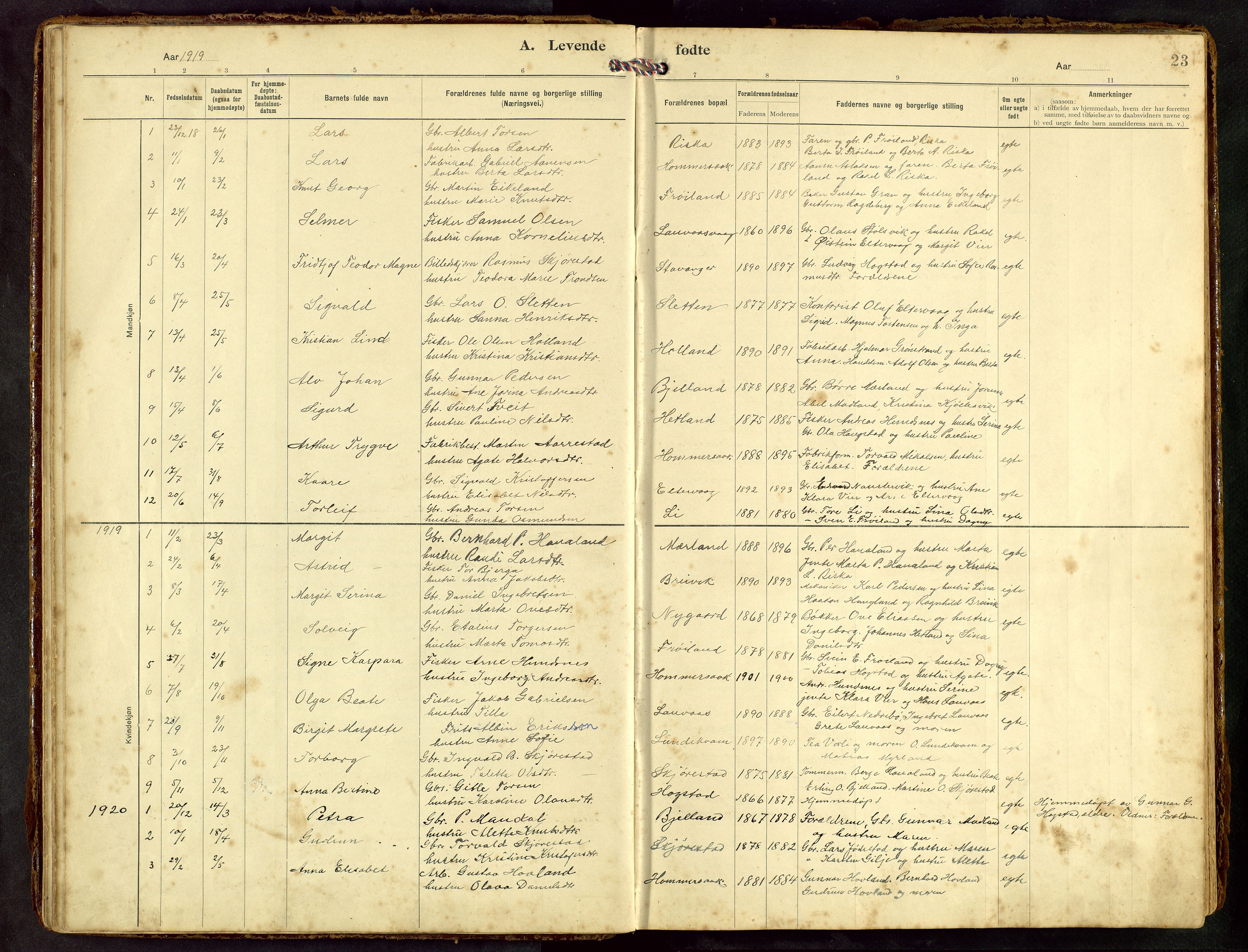 Hetland sokneprestkontor, SAST/A-101826/30/30BB/L0010: Parish register (copy) no. B 10, 1910-1968, p. 23
