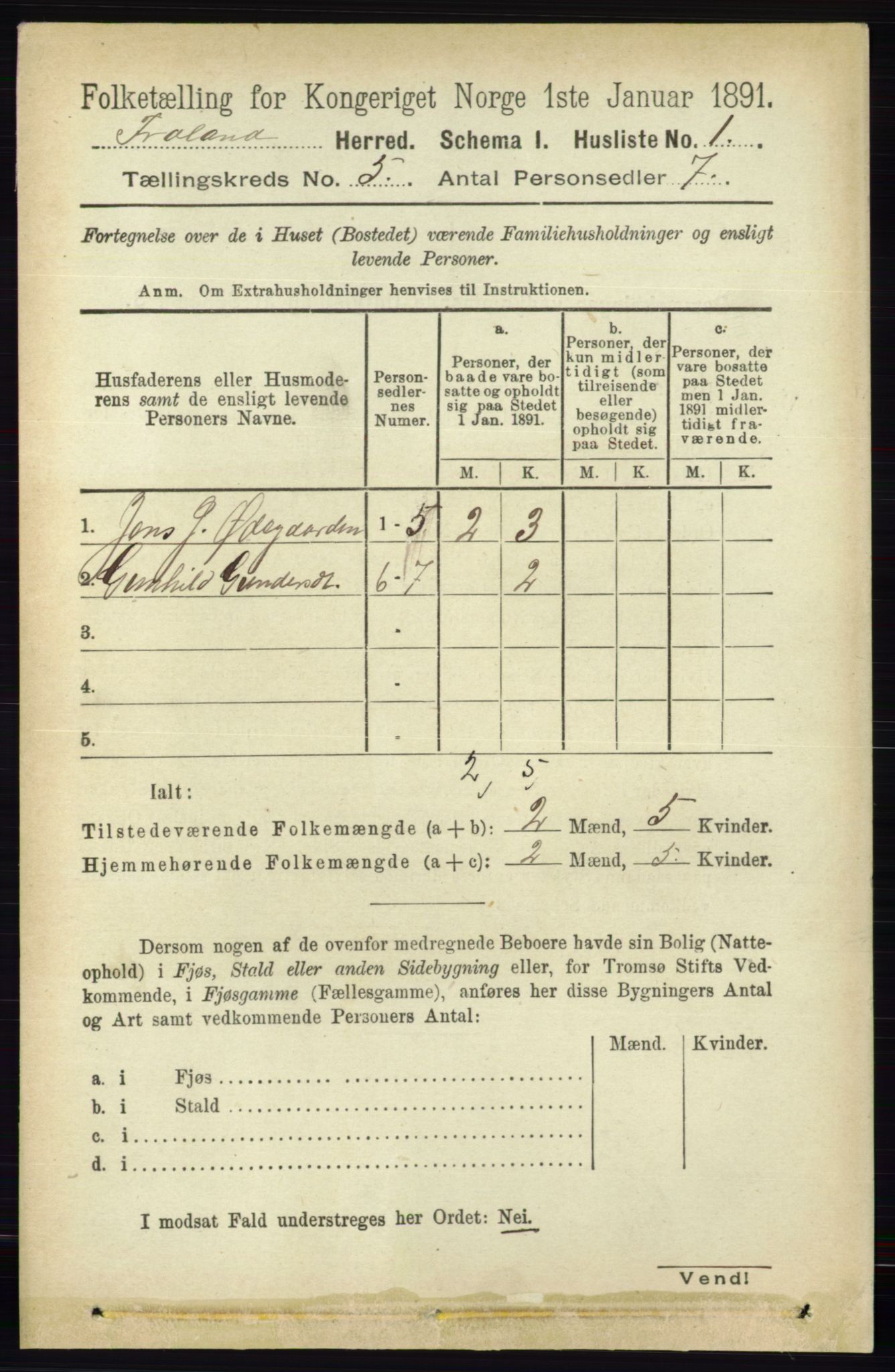 RA, 1891 census for 0919 Froland, 1891, p. 1723