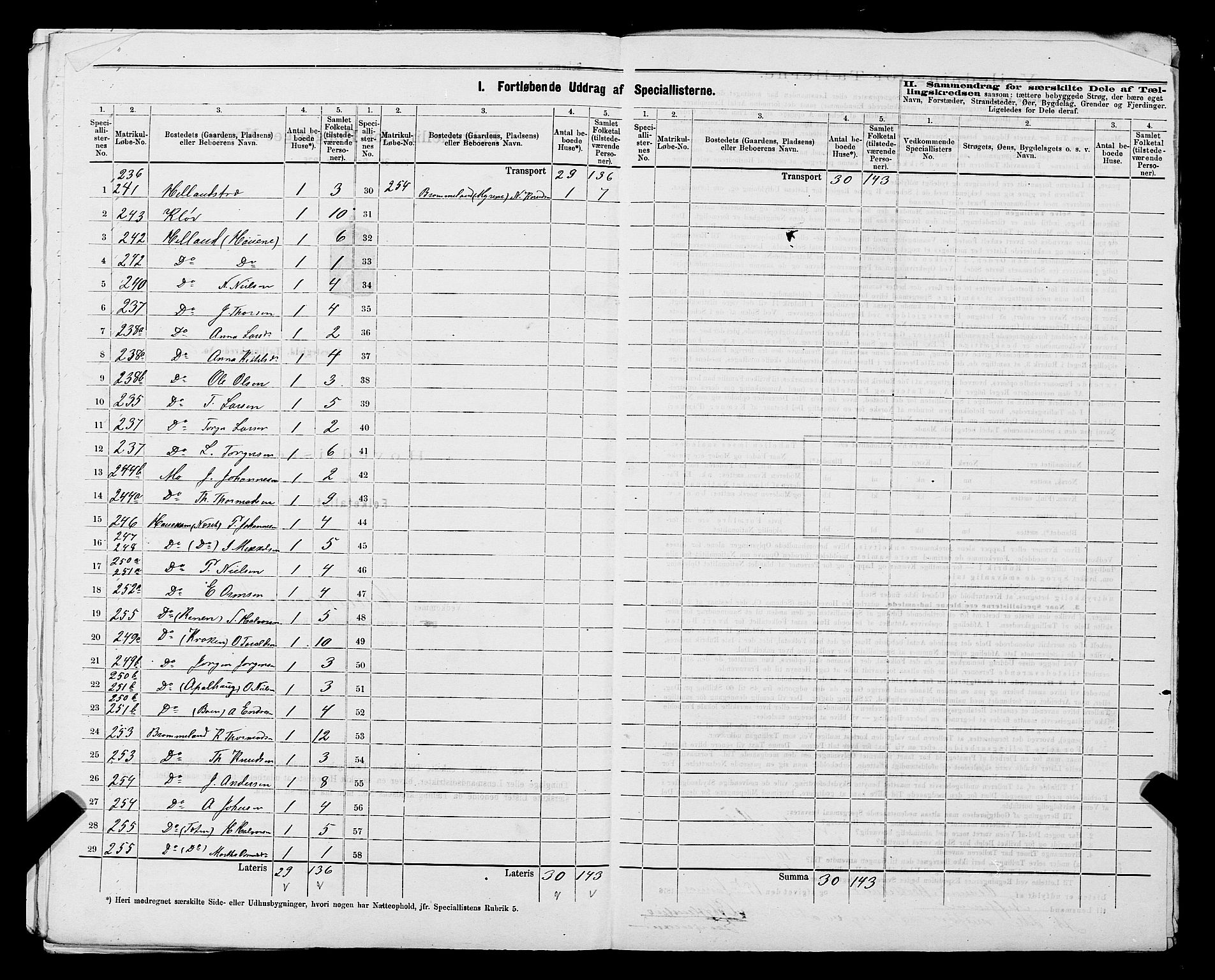 SAST, 1875 census for 1136P Sand, 1875, p. 12