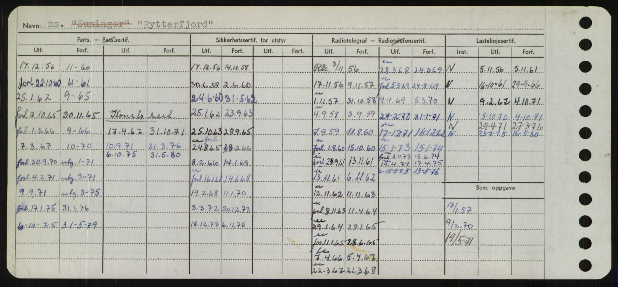 Sjøfartsdirektoratet med forløpere, Skipsmålingen, AV/RA-S-1627/H/Hd/L0031: Fartøy, Rju-Sam, p. 408