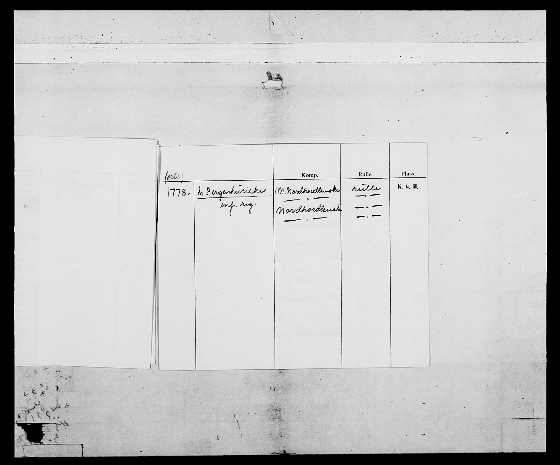 Generalitets- og kommissariatskollegiet, Det kongelige norske kommissariatskollegium, AV/RA-EA-5420/E/Eh/L0094: 2. Bergenhusiske nasjonale infanteriregiment, 1776-1779, p. 5