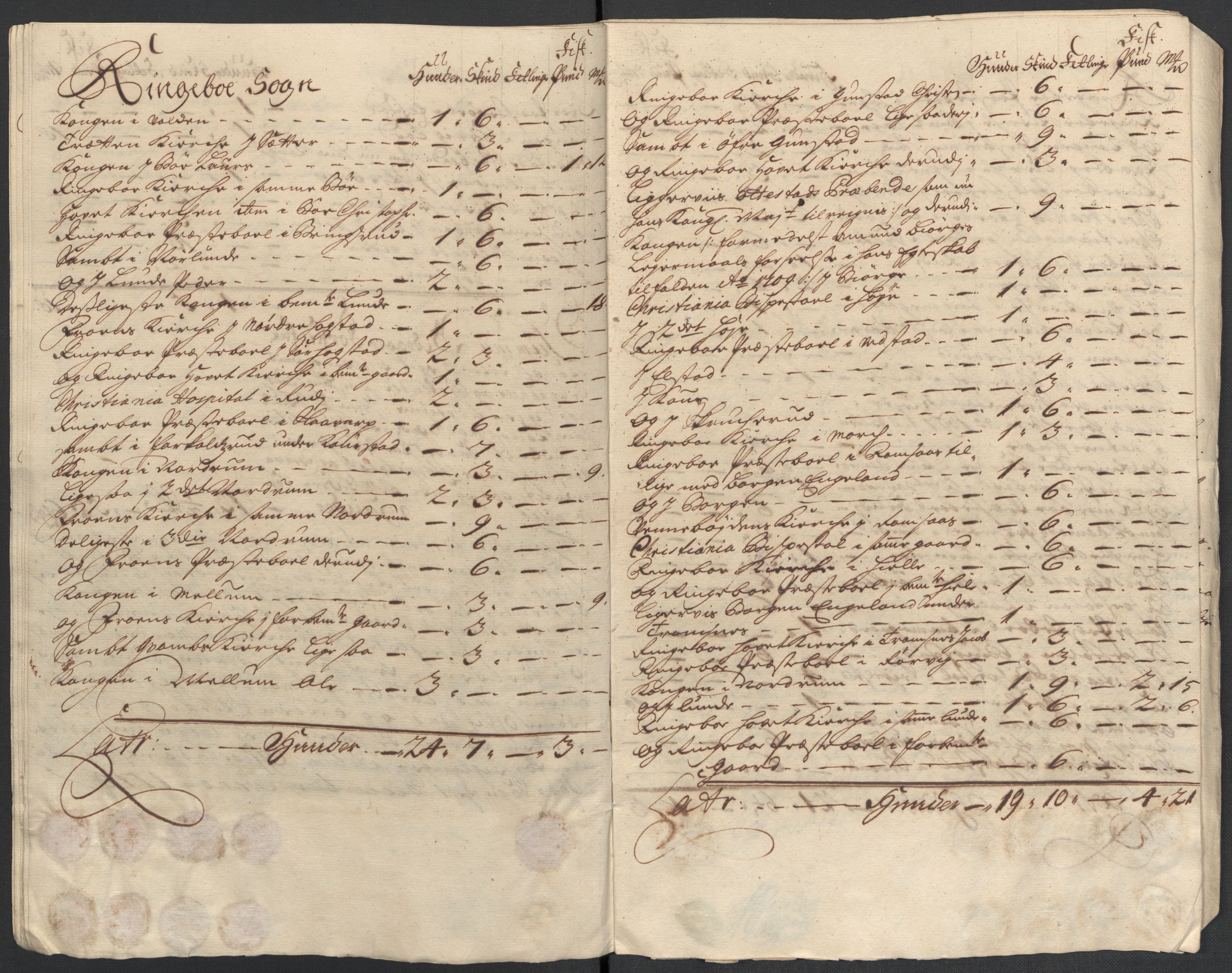 Rentekammeret inntil 1814, Reviderte regnskaper, Fogderegnskap, AV/RA-EA-4092/R17/L1179: Fogderegnskap Gudbrandsdal, 1708-1710, p. 410