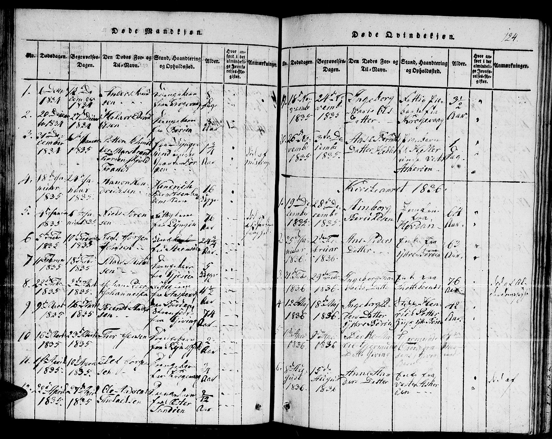 Dypvåg sokneprestkontor, AV/SAK-1111-0007/F/Fb/Fba/L0009: Parish register (copy) no. B 9, 1816-1842, p. 124