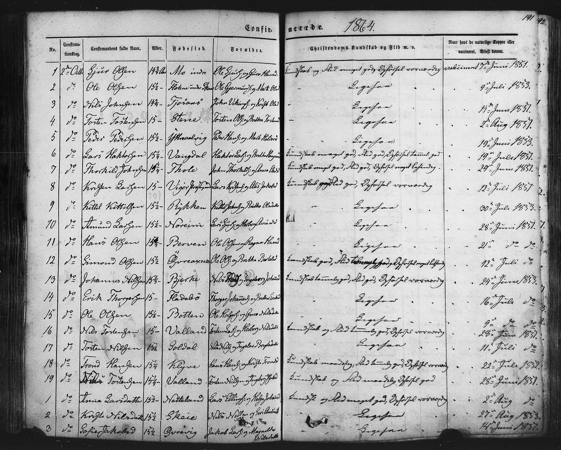 Kvam sokneprestembete, SAB/A-76201/H/Haa: Parish register (official) no. A 9, 1864-1879, p. 191