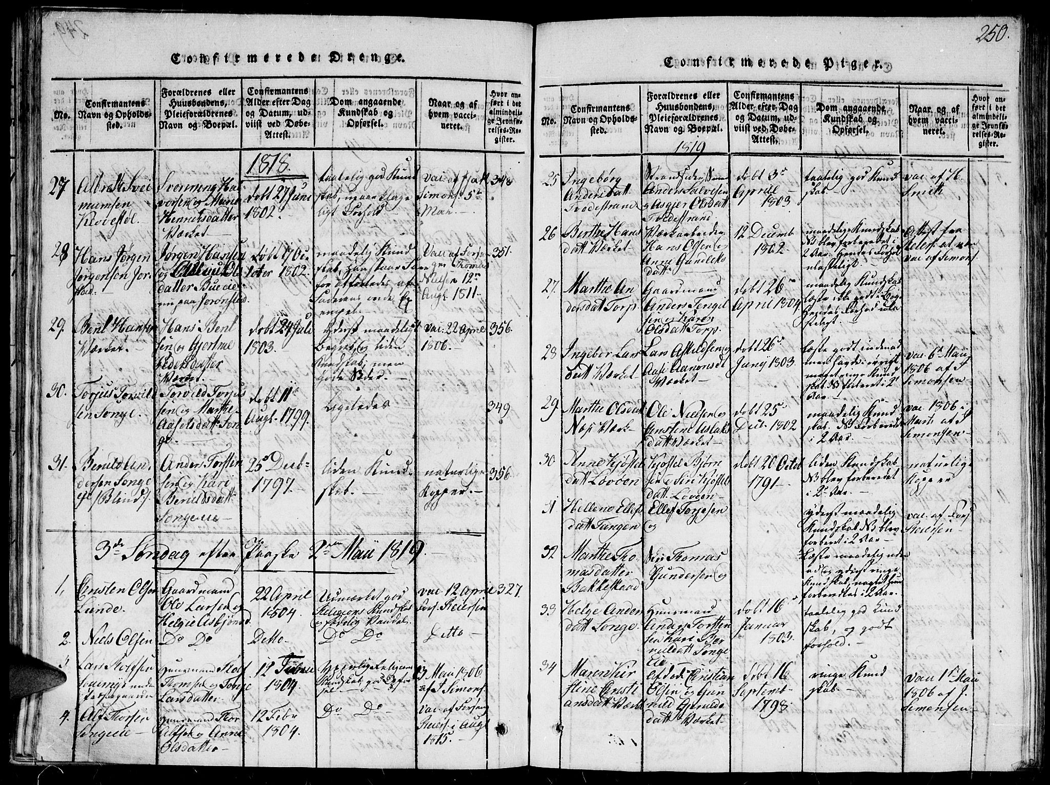 Holt sokneprestkontor, AV/SAK-1111-0021/F/Fb/L0006: Parish register (copy) no. B 6, 1813-1823, p. 250