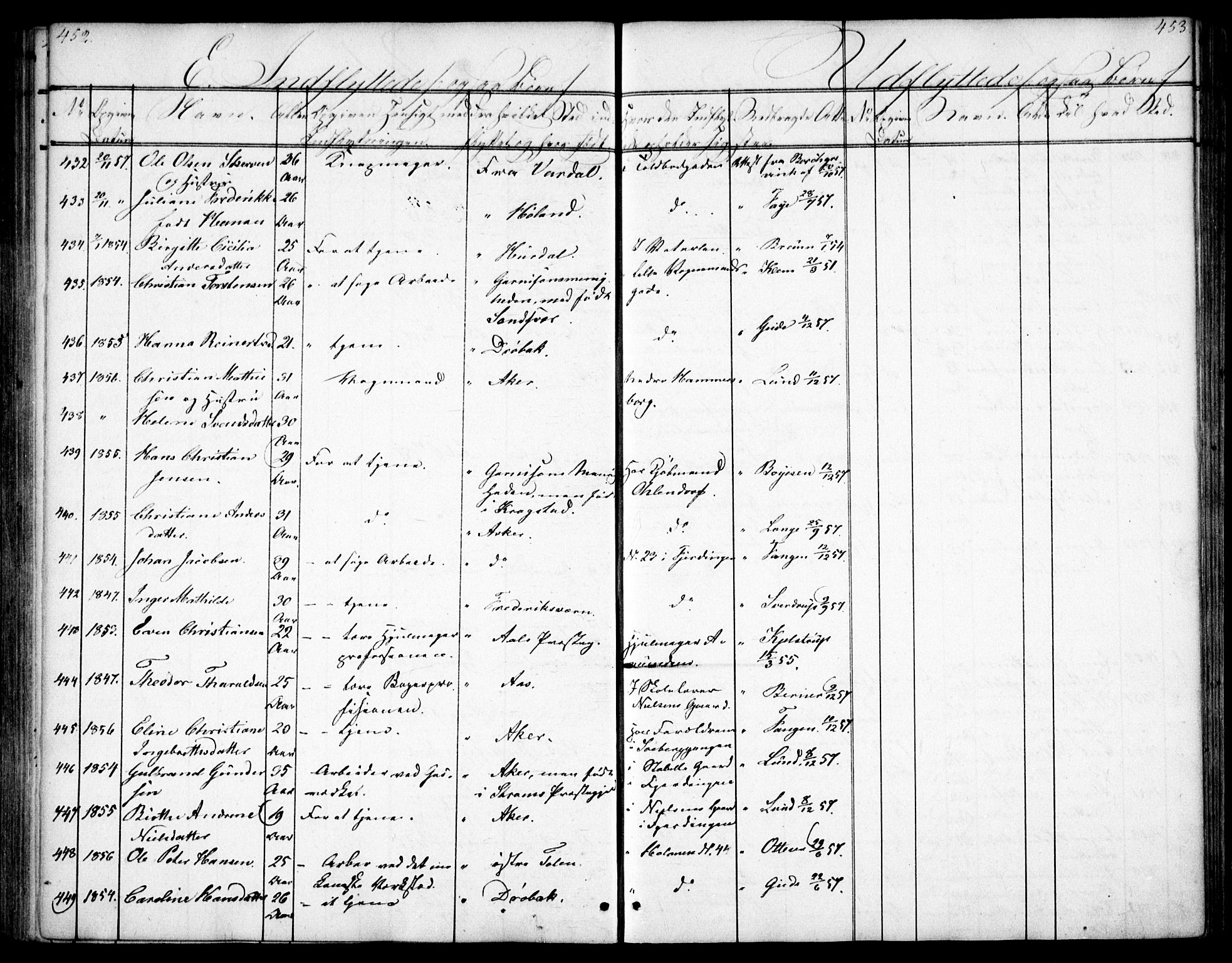 Oslo domkirke Kirkebøker, SAO/A-10752/F/Fa/L0028: Parish register (official) no. 28, 1840-1876, p. 452-453