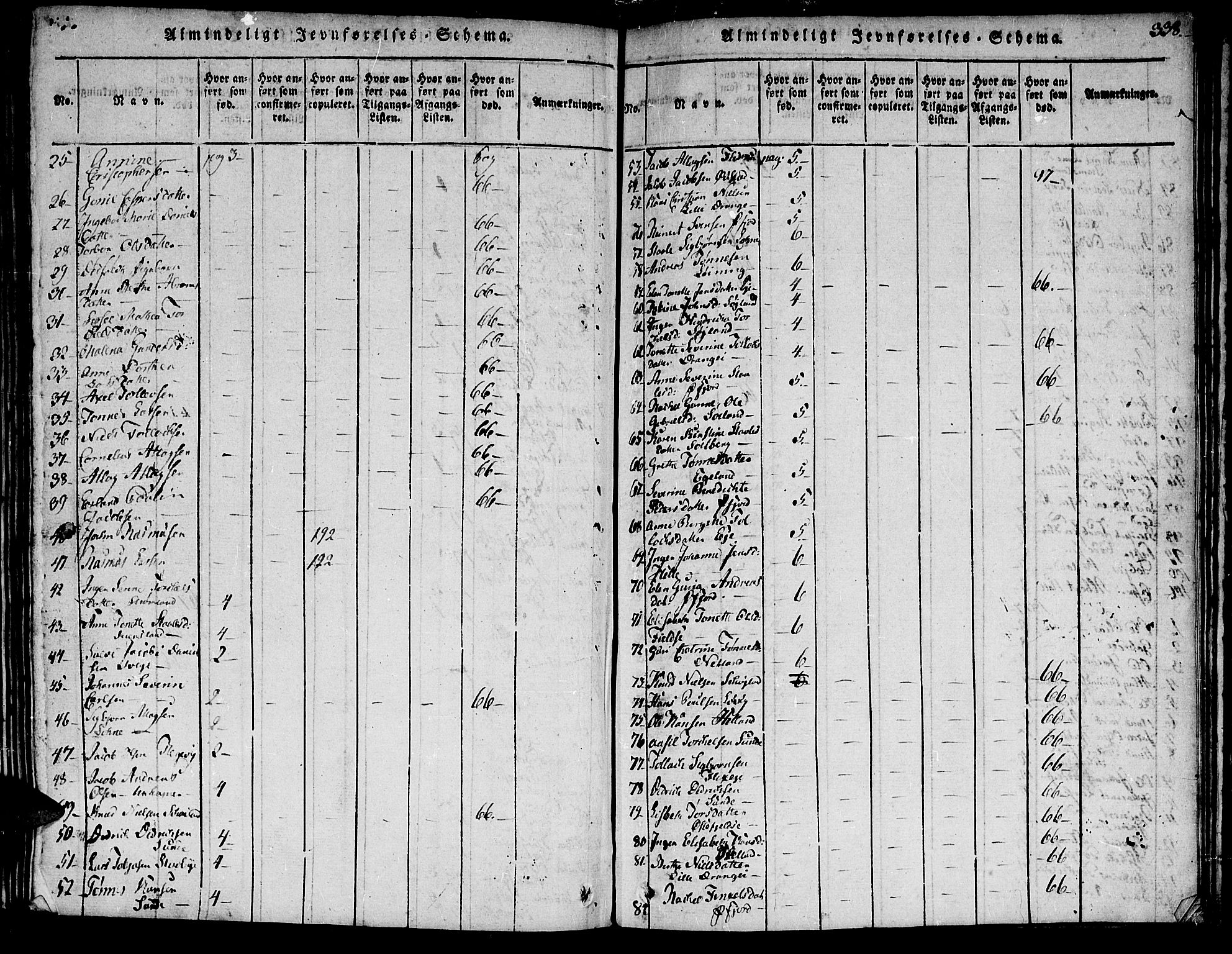 Flekkefjord sokneprestkontor, SAK/1111-0012/F/Fa/Fac/L0002: Parish register (official) no. A 2, 1815-1826, p. 338
