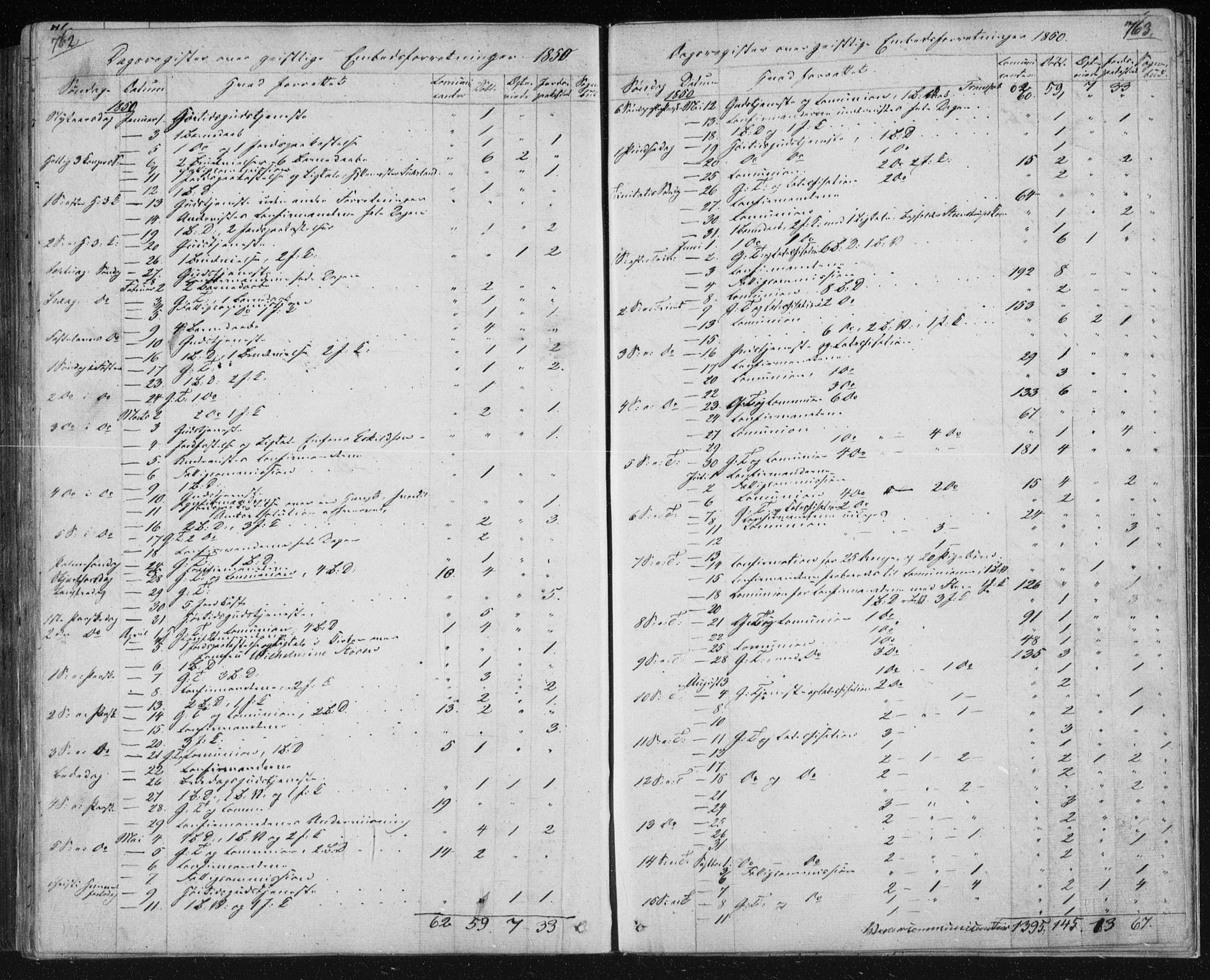 Kongsberg kirkebøker, SAKO/A-22/F/Fa/L0009: Parish register (official) no. I 9, 1839-1858, p. 762-763